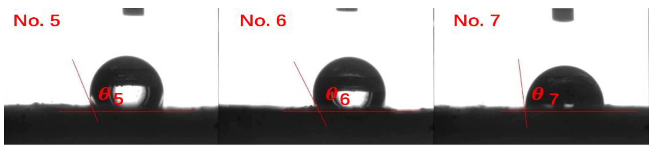 Coatings 13 00397 g012