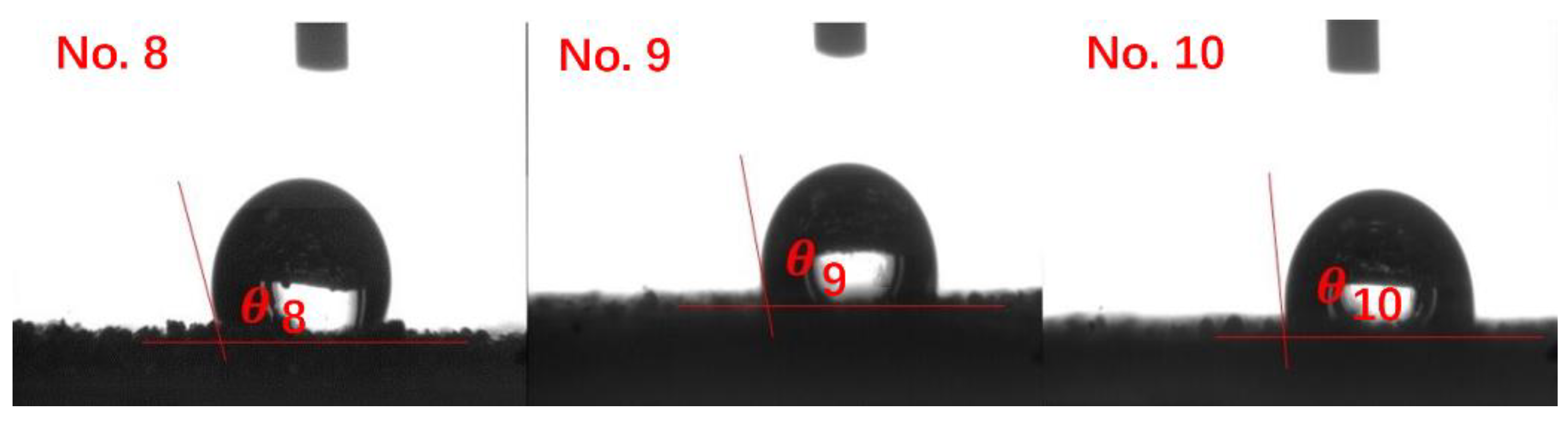 Coatings 13 00397 g014