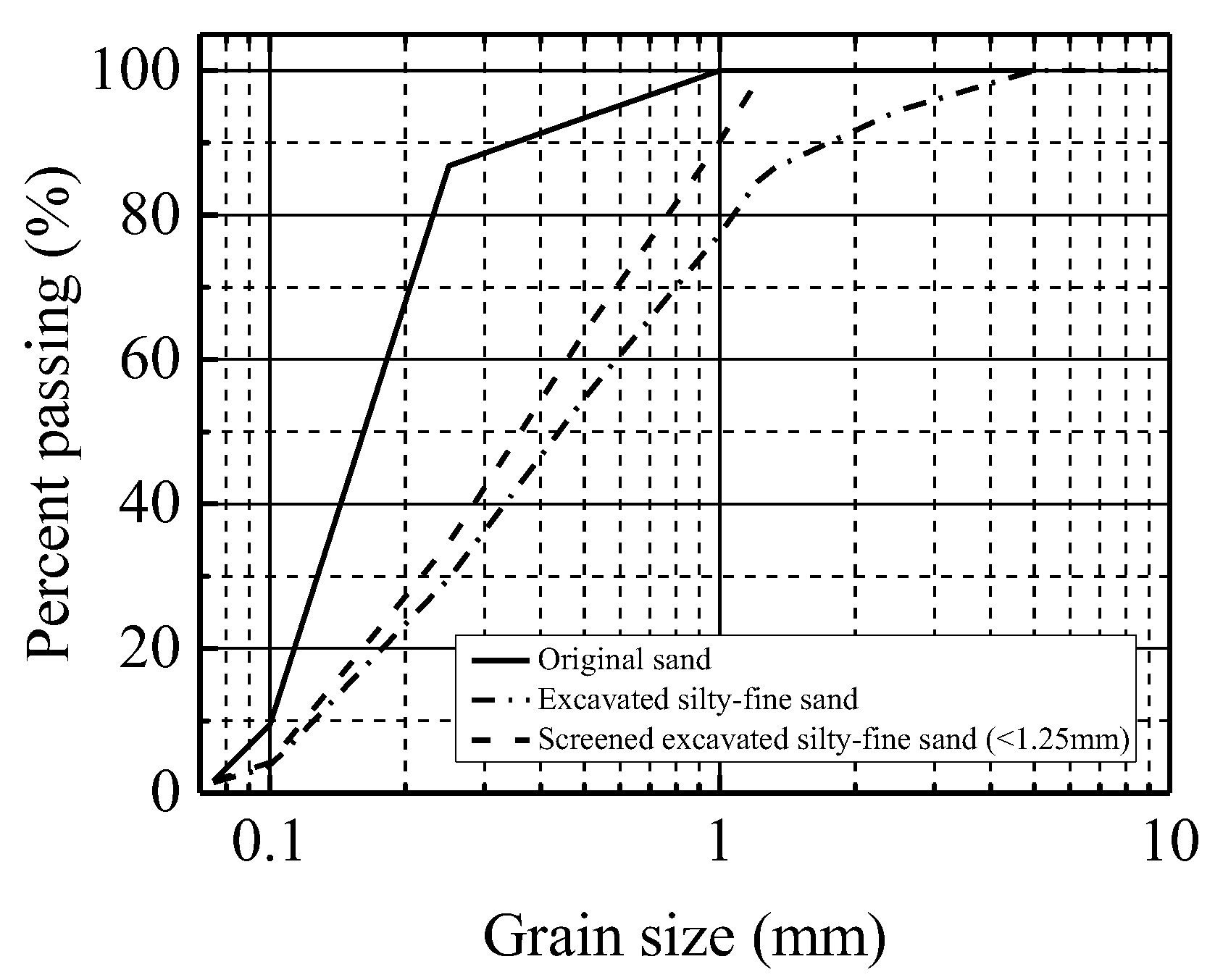 Coatings 13 00398 g004