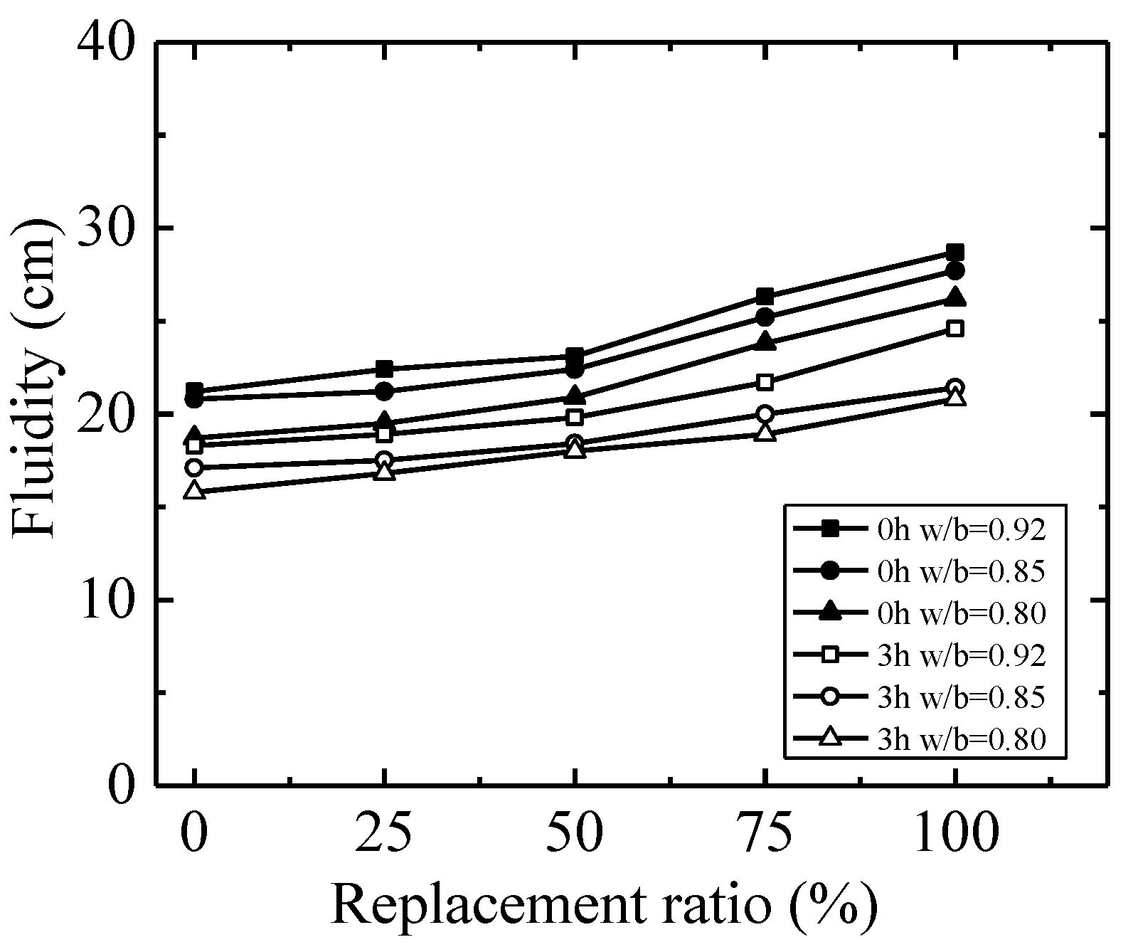 Coatings 13 00398 g007