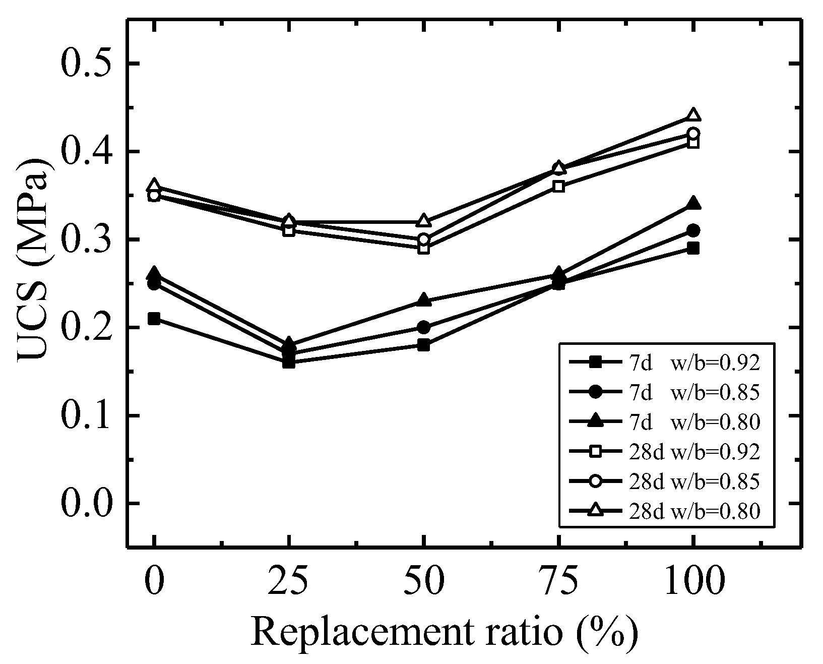 Coatings 13 00398 g012
