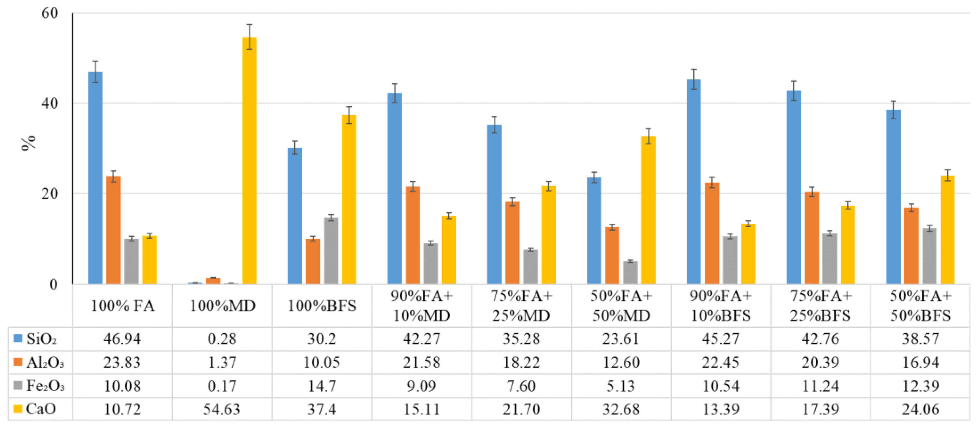 Coatings 13 00403 g007