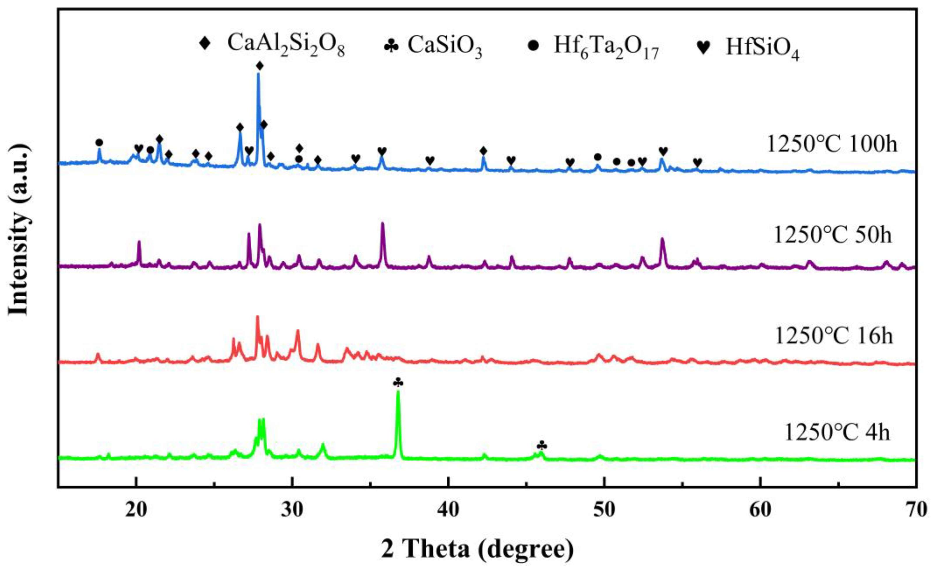 Coatings 13 00404 g007