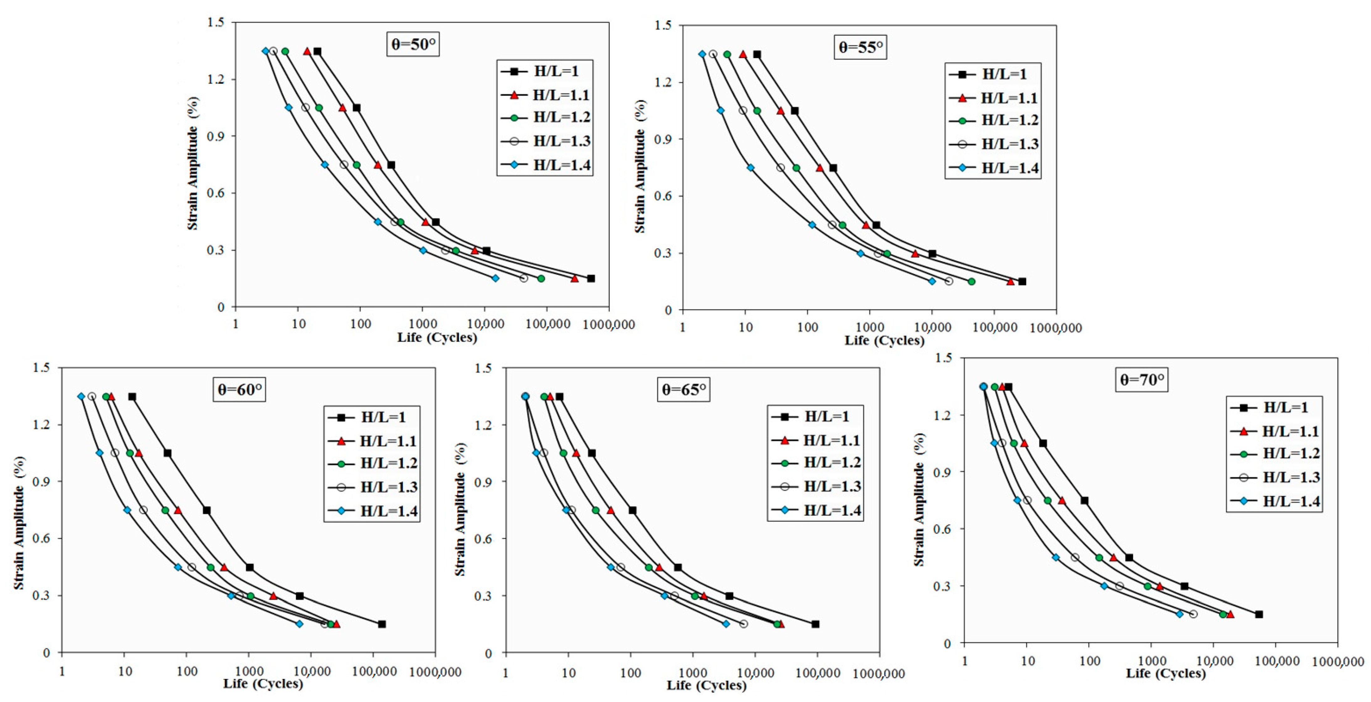 Coatings 13 00405 g009