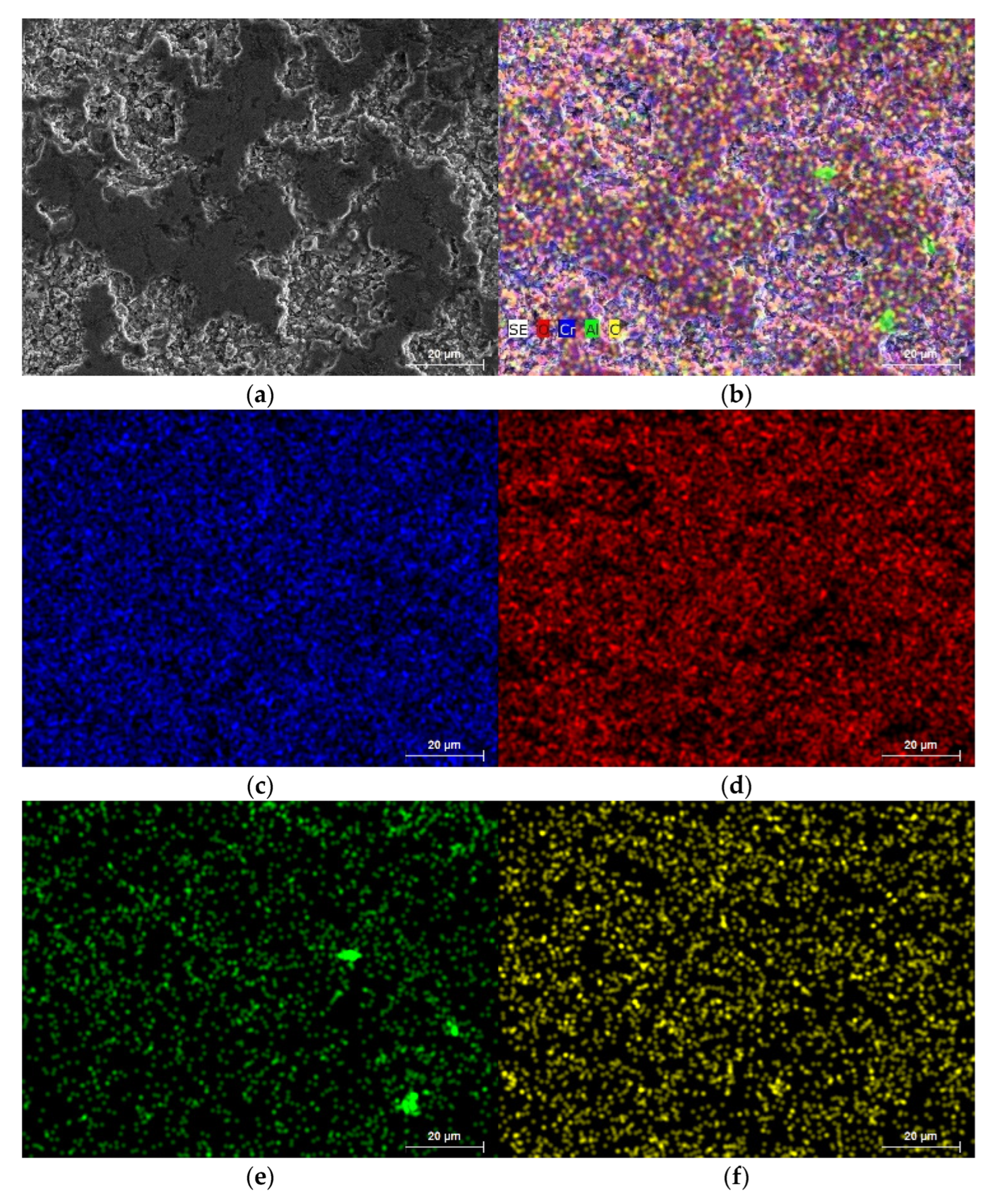 Coatings 13 00408 g009 550