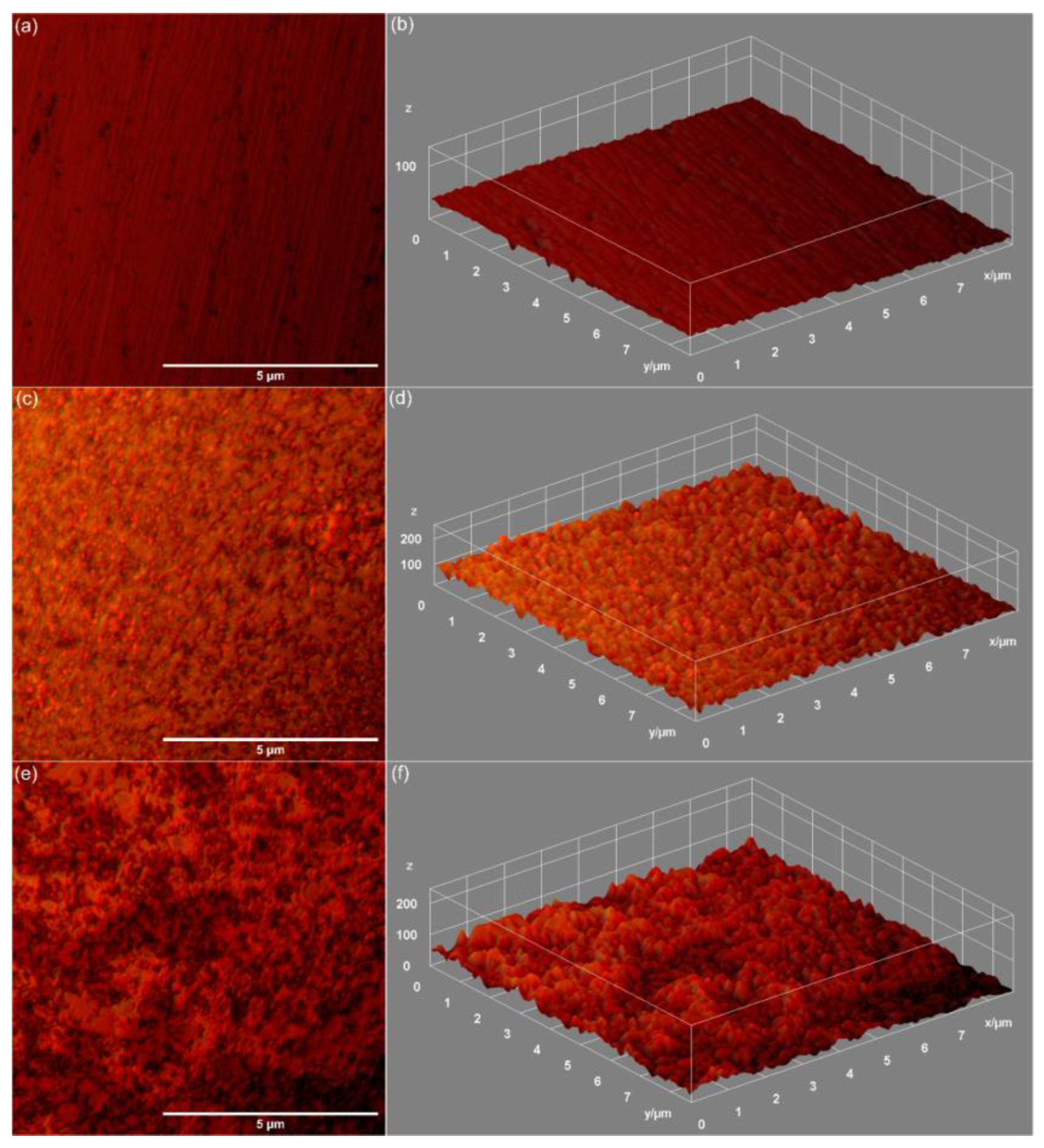 Coatings 13 00409 g006 Coatings 13 00409 g006