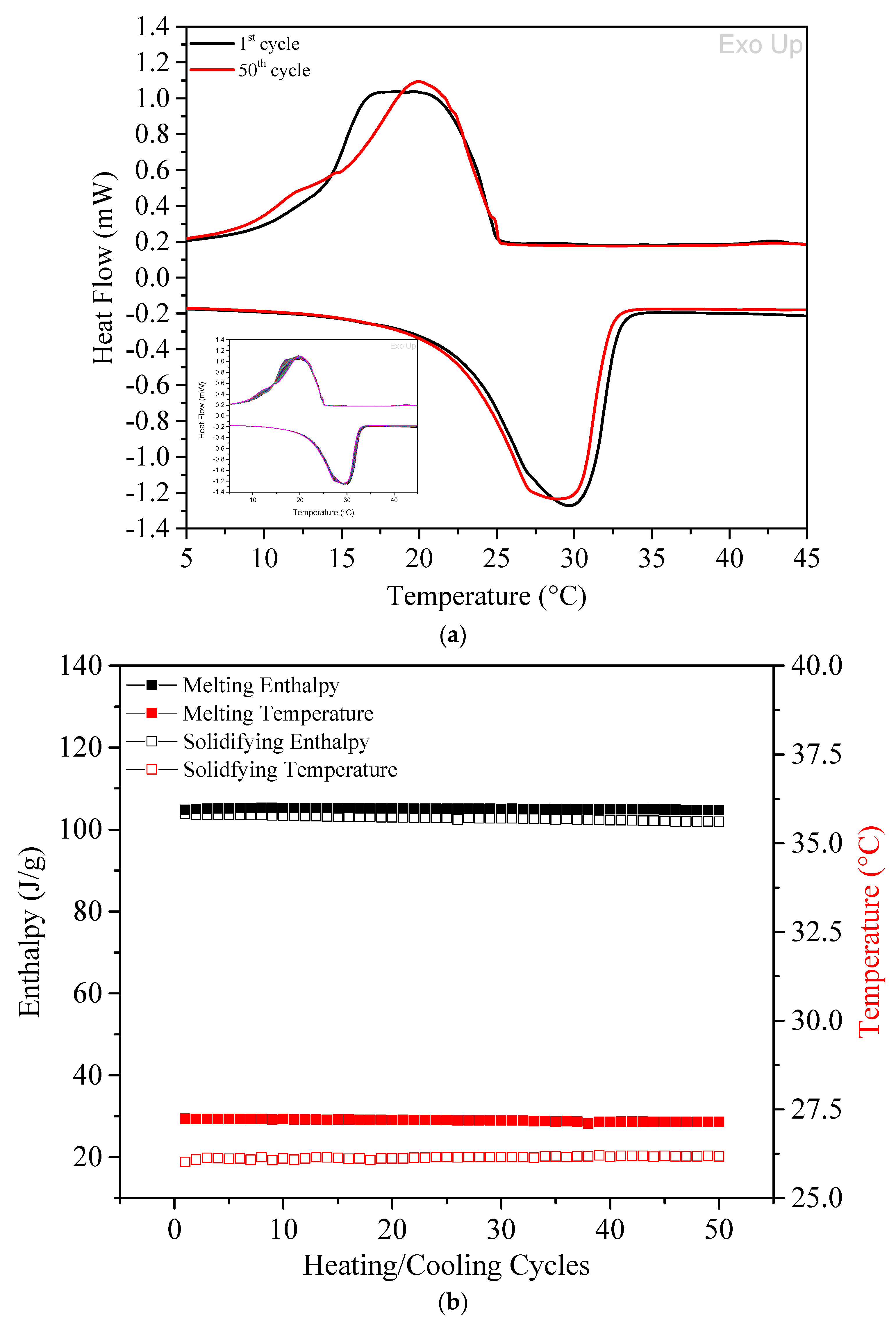 Coatings 13 00414 g008 550
