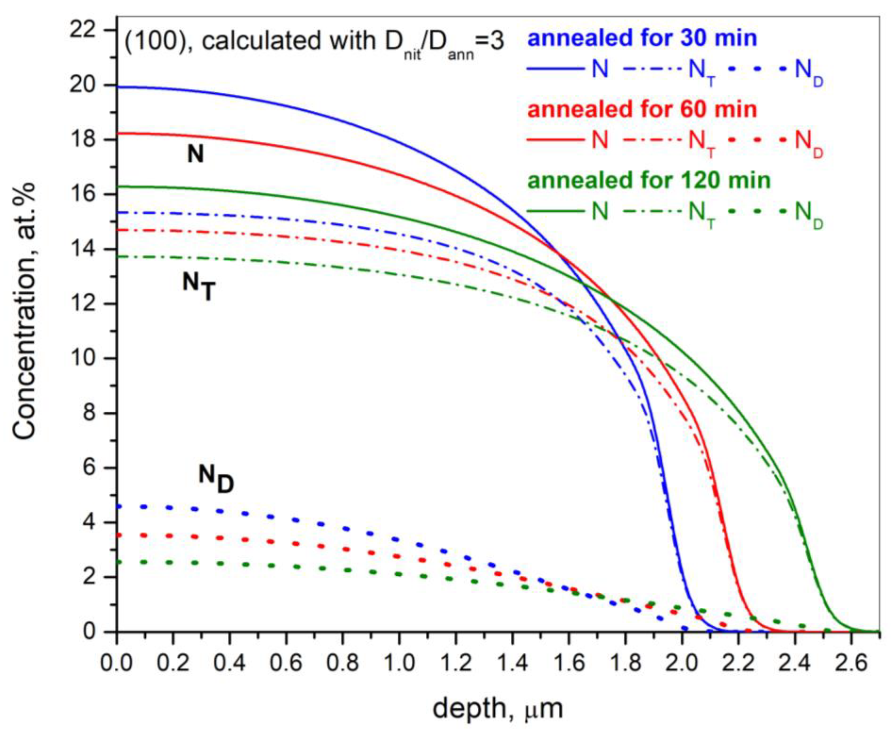 Coatings 13 00415 g005