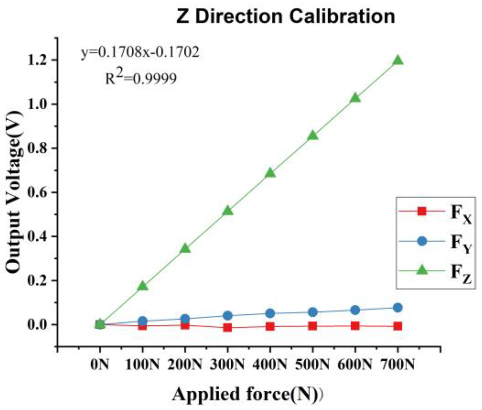 Coatings 13 00416 g005b