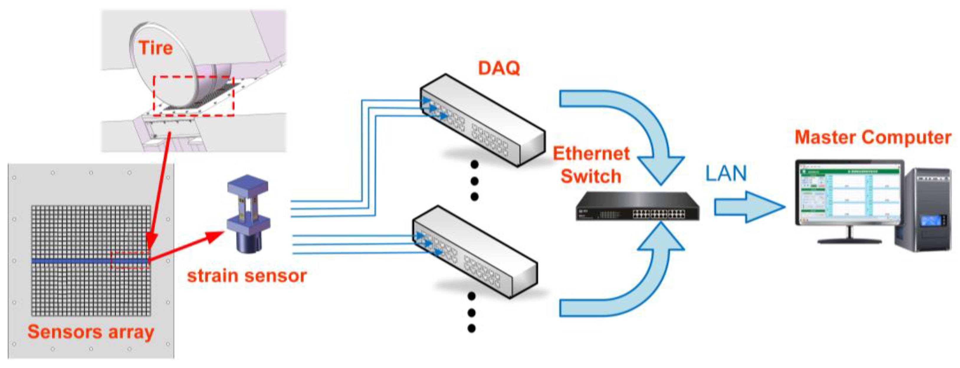 Coatings 13 00416 g006
