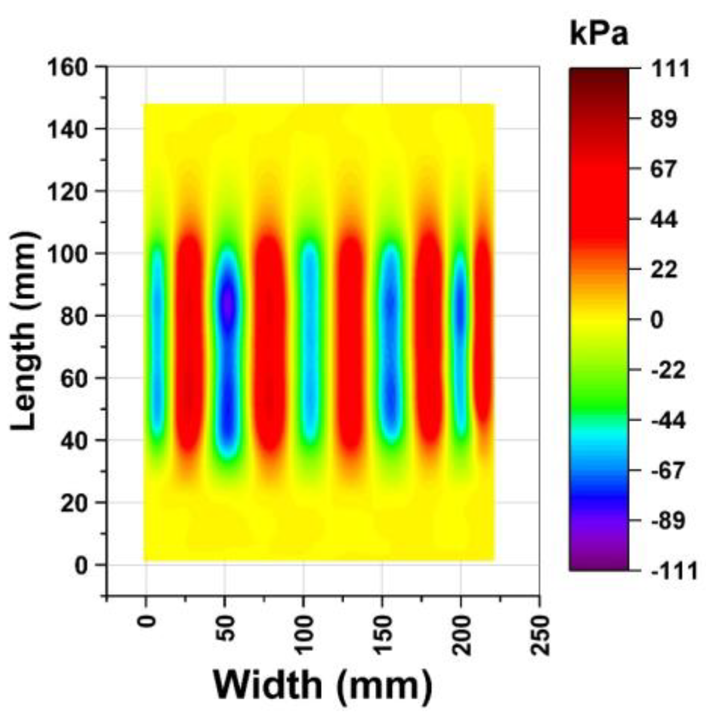 Coatings 13 00416 g011