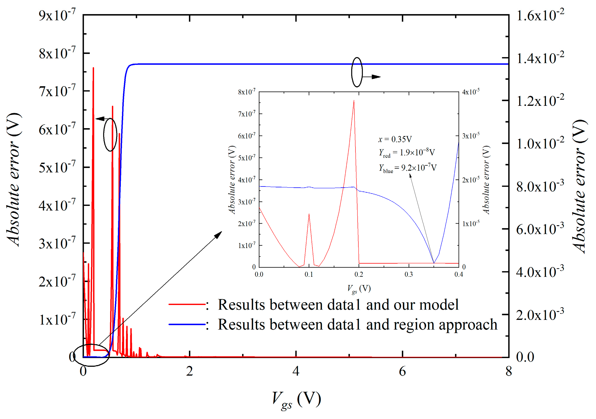 Coatings 13 00423 g005