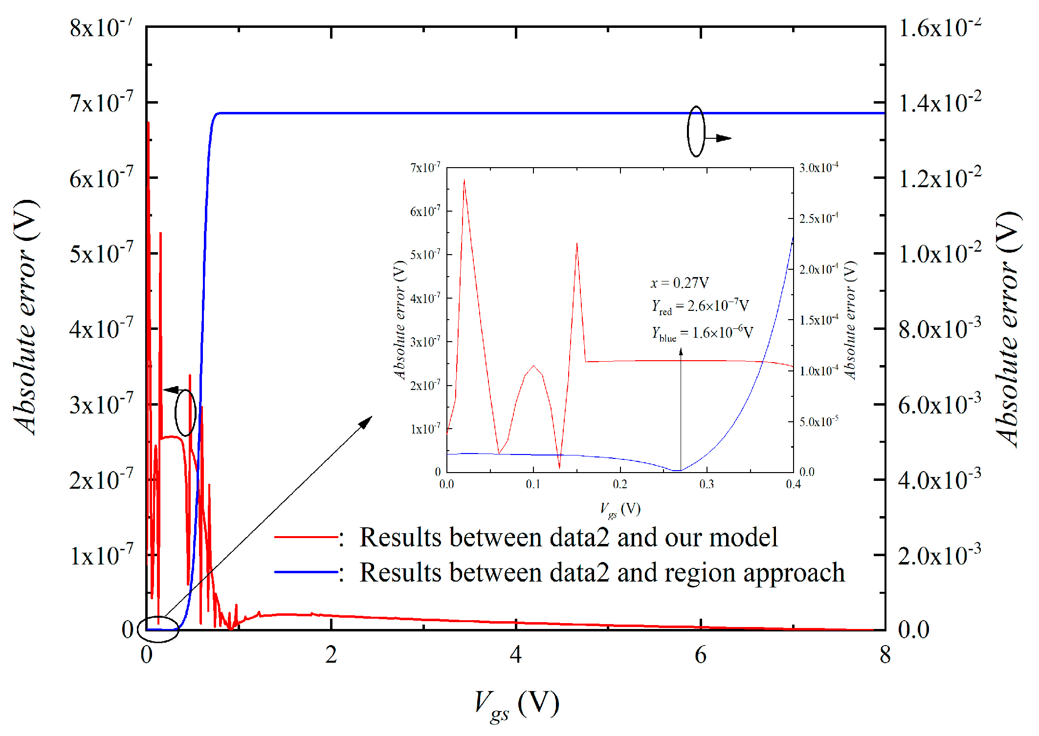 Coatings 13 00423 g007