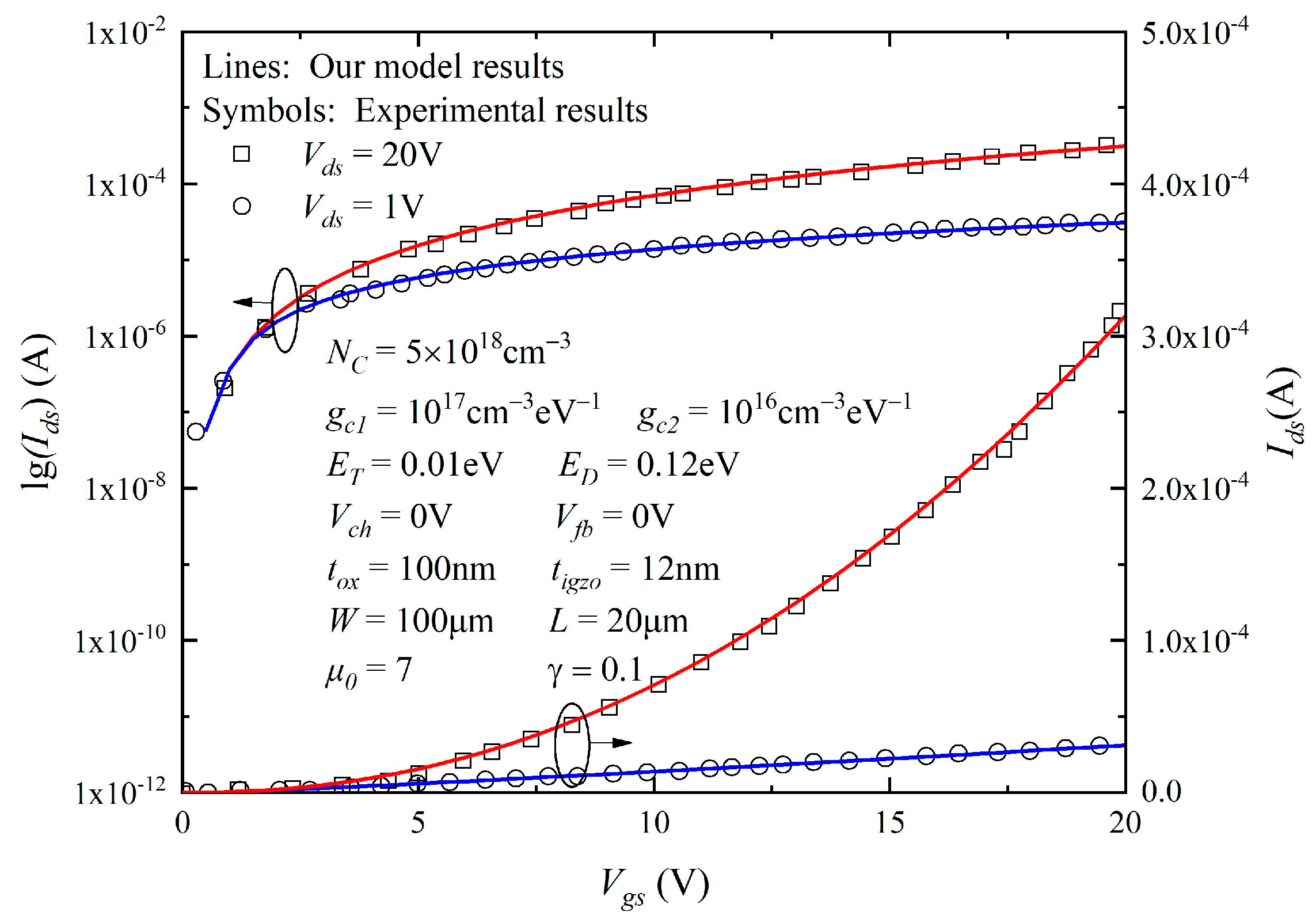 Coatings 13 00423 g010