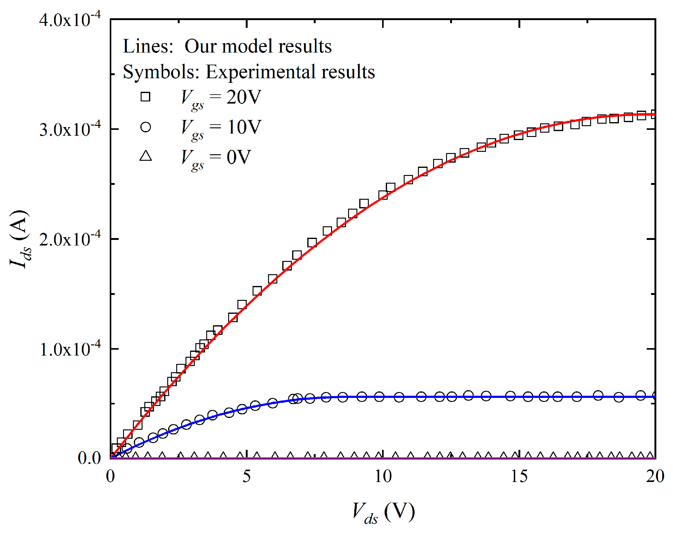 Coatings 13 00423 g011