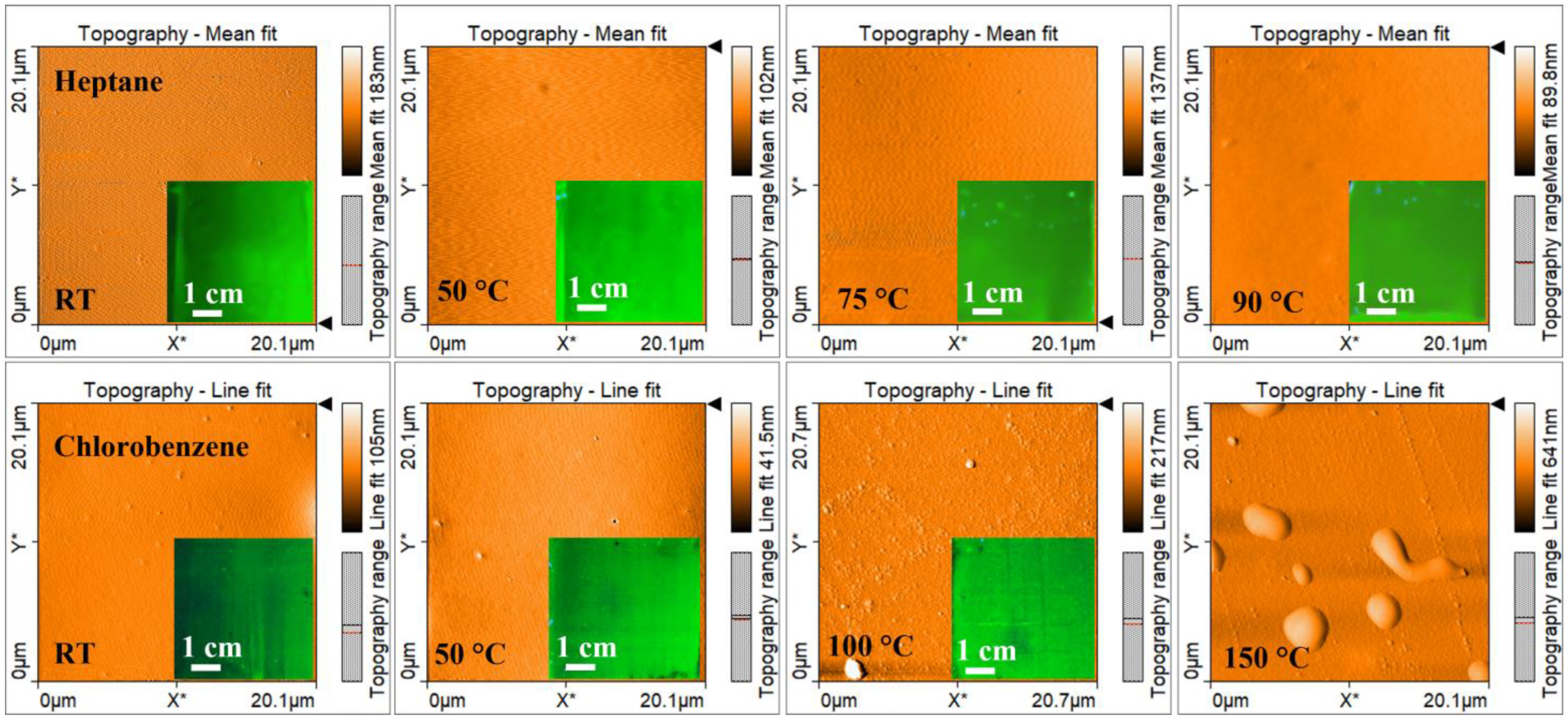 Coatings 13 00425 g001 Coatings 13 00425 g001