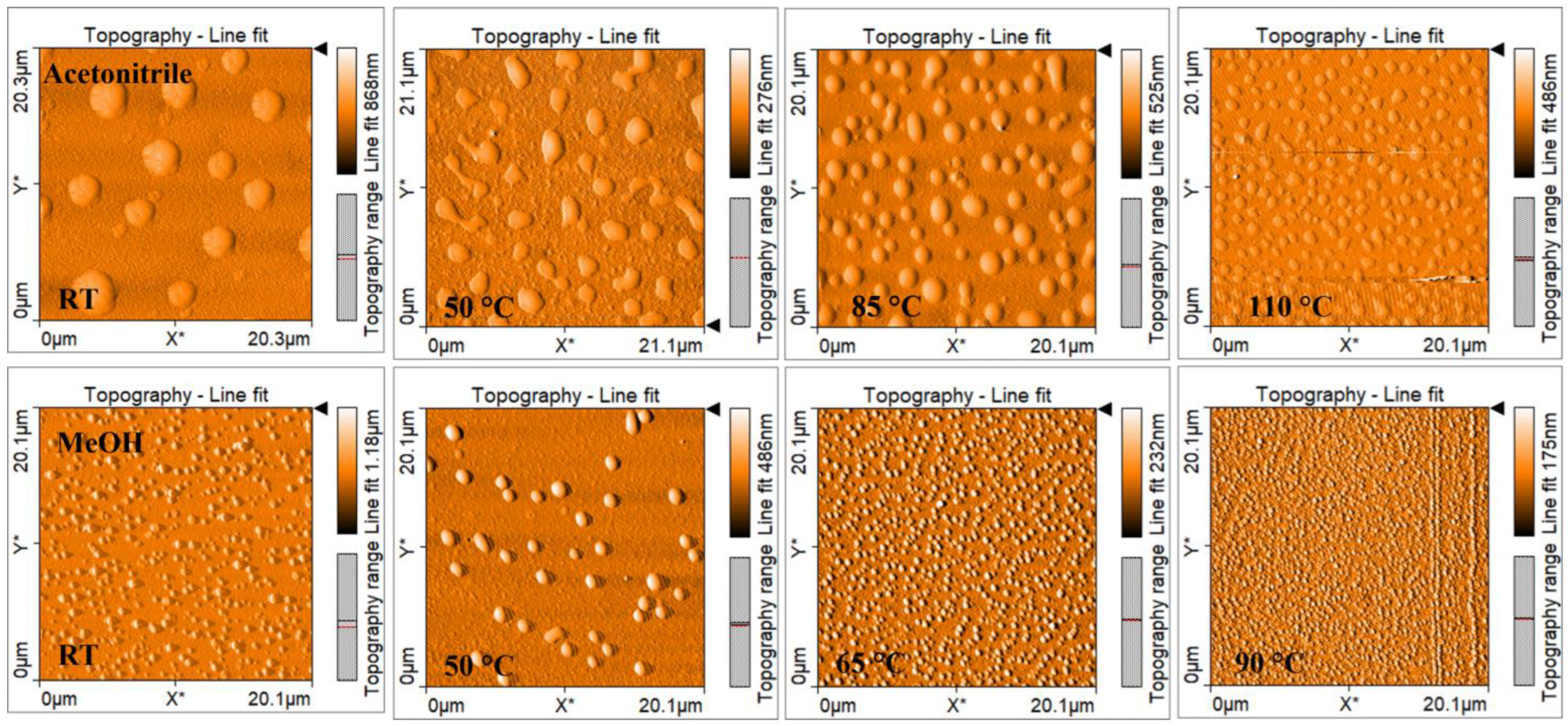 Coatings 13 00425 g003 Coatings 13 00425 g003