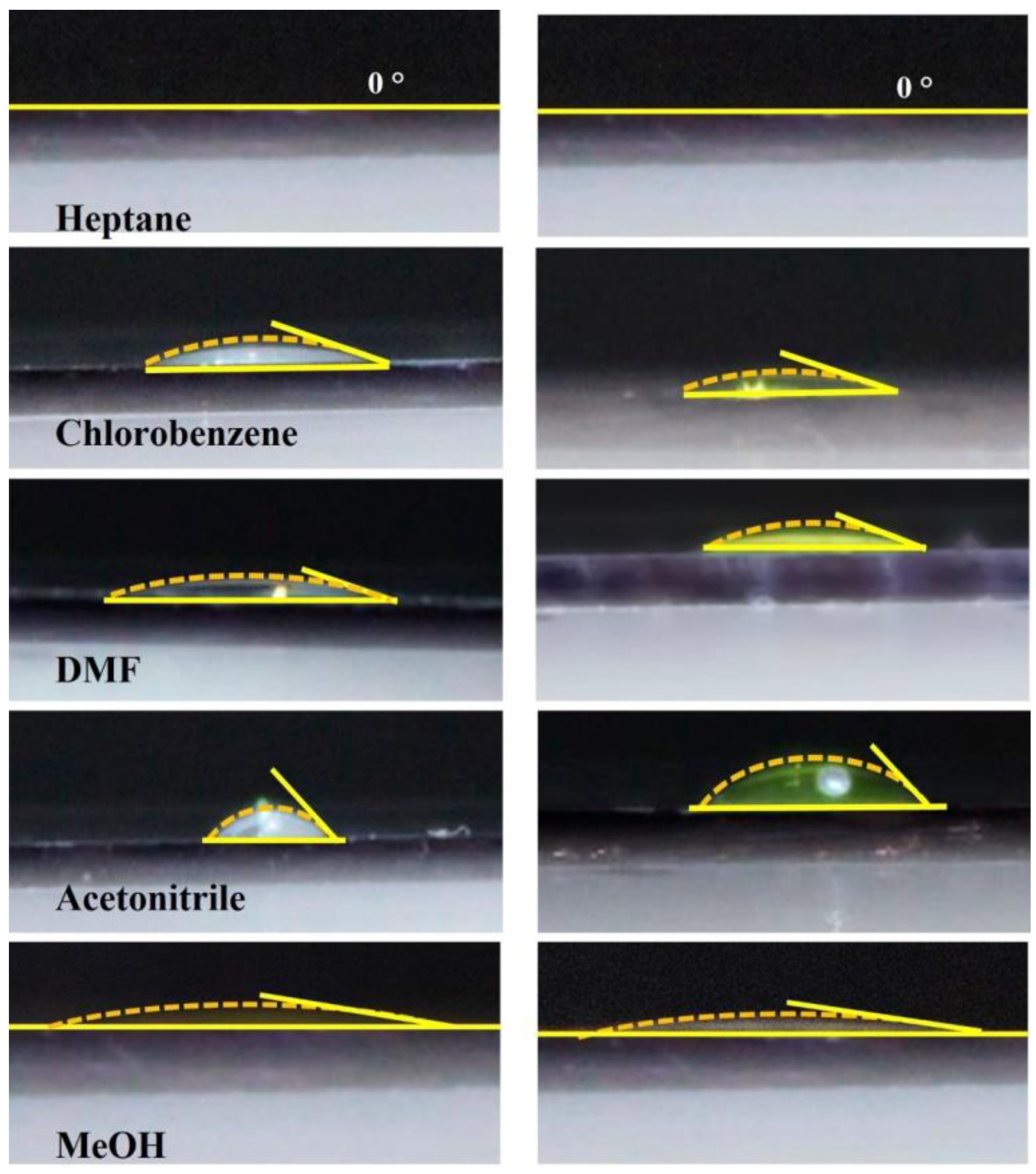 Coatings 13 00425 g004 Coatings 13 00425 g004