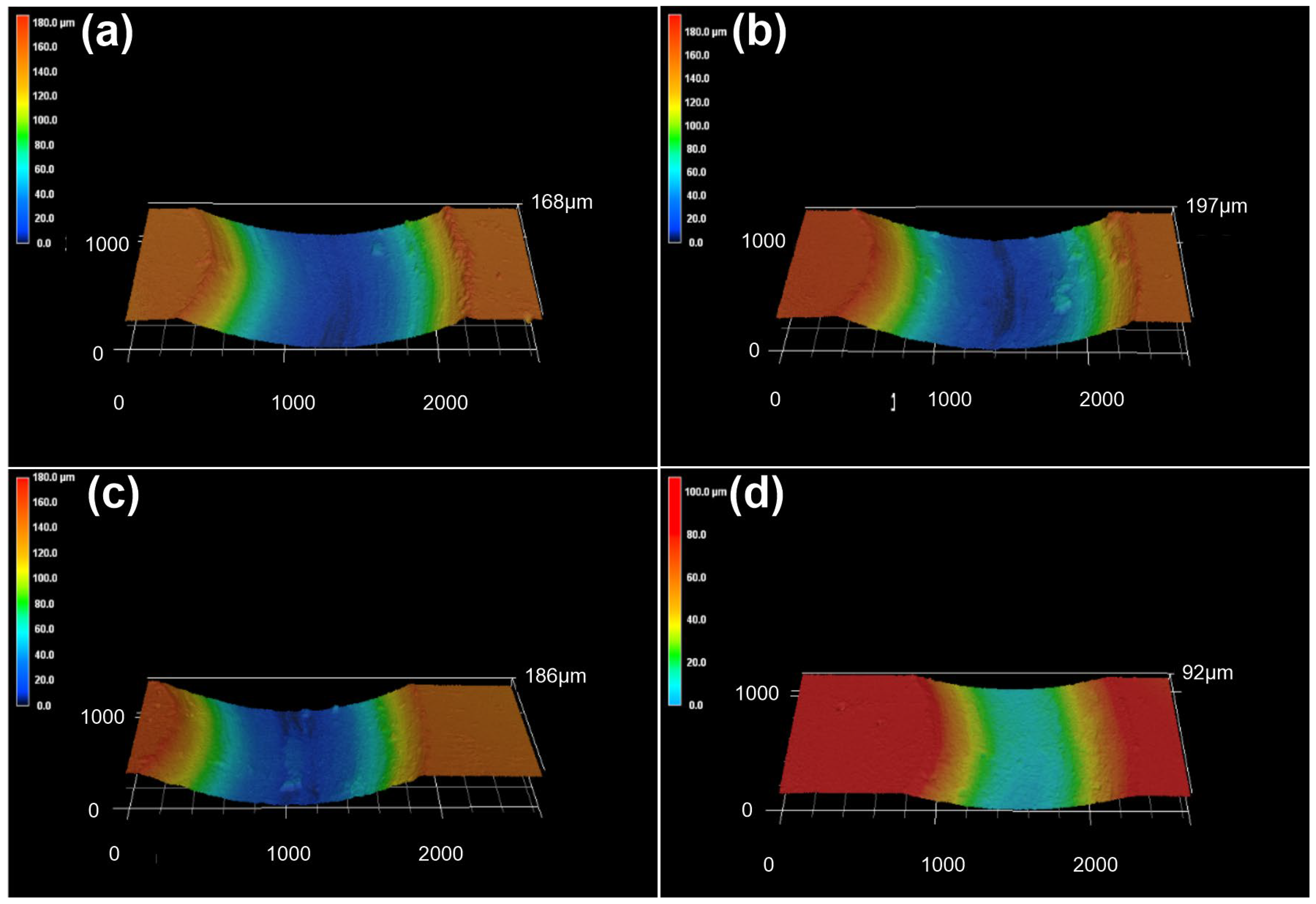 Coatings 13 00426 g009 550