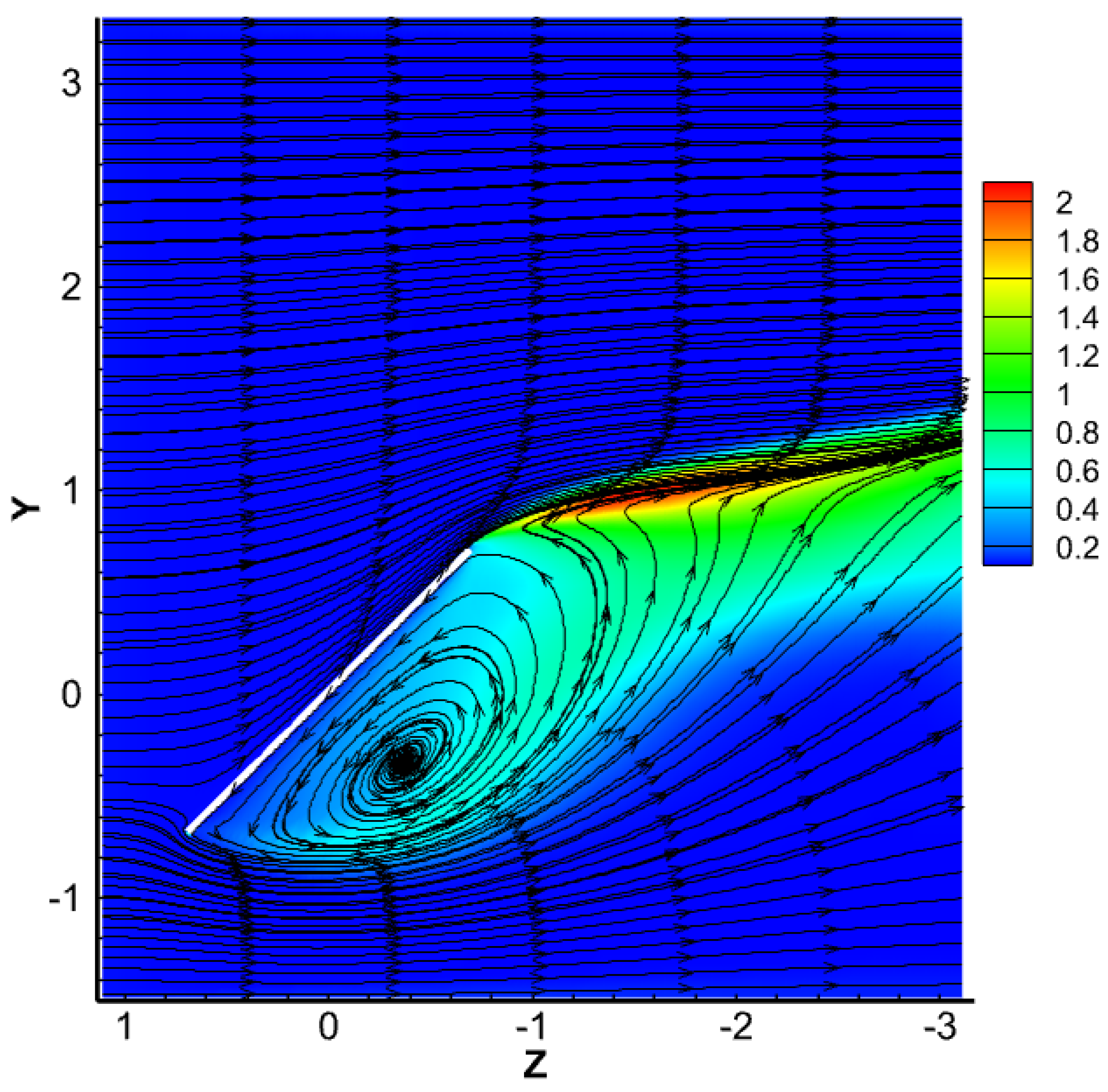 Coatings 13 00427 g004