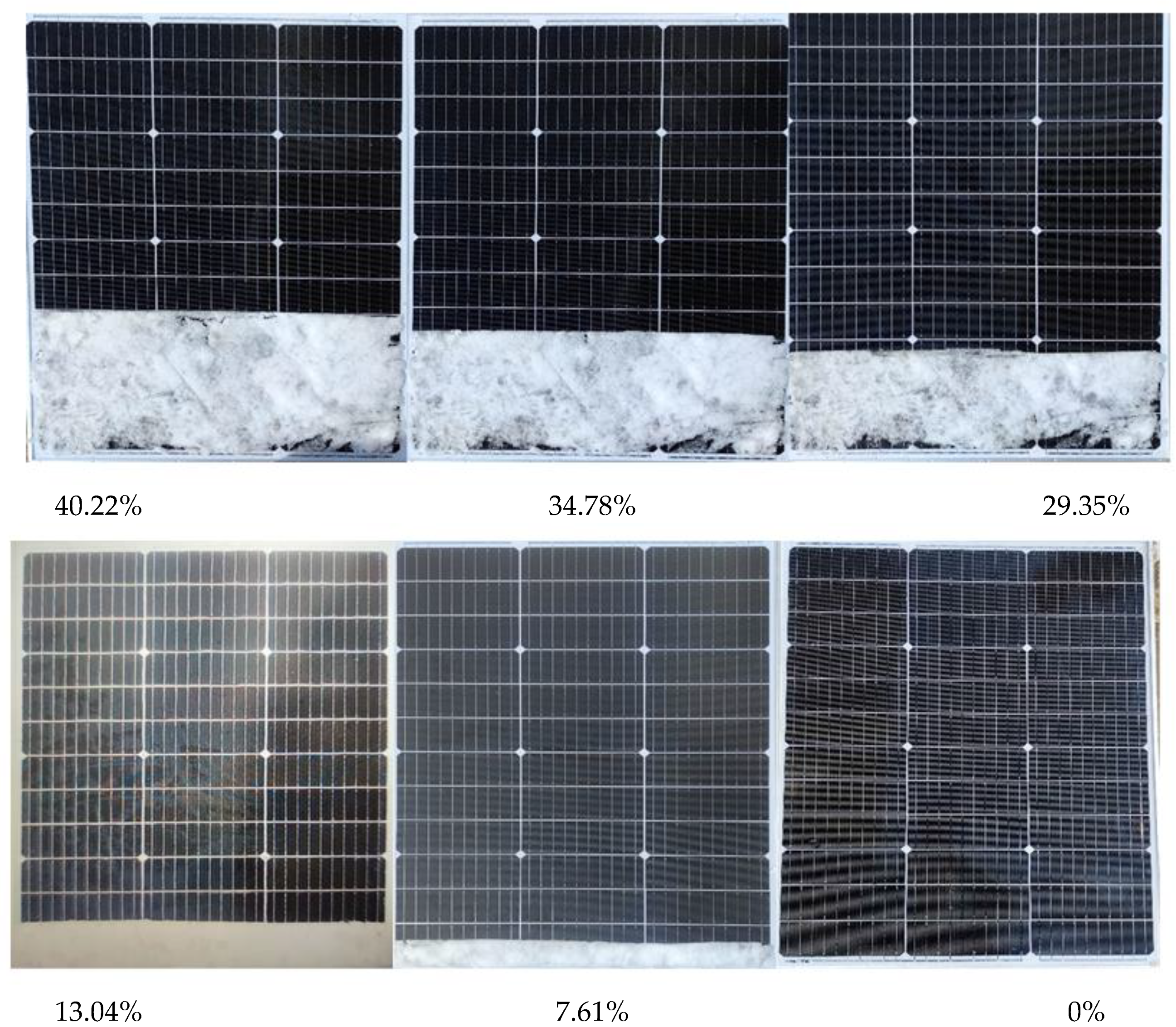 Coatings 13 00427 g009b