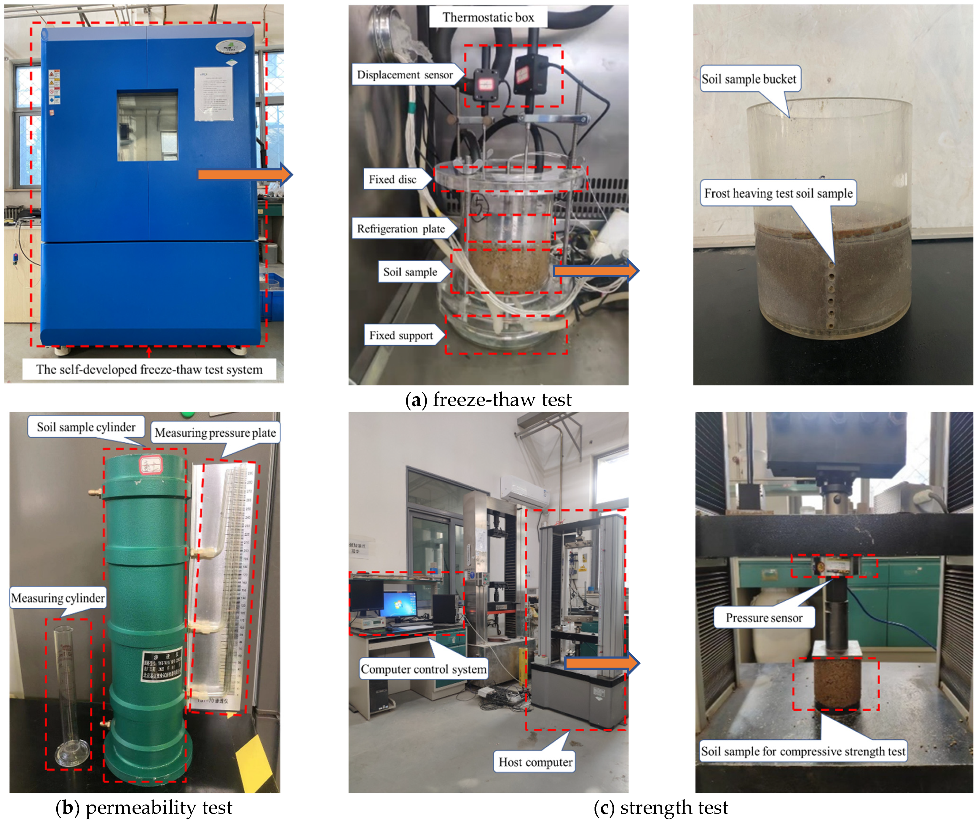 Coatings 13 00429 g002 Coatings 13 00429 g002
