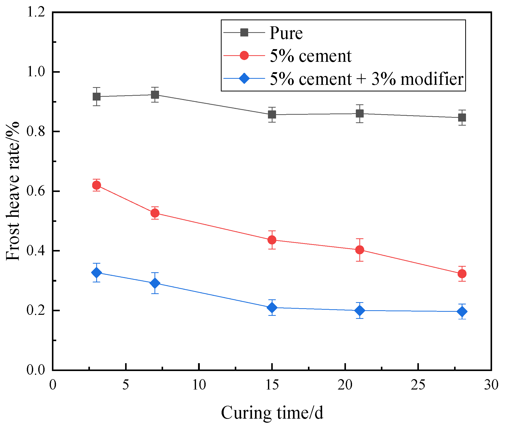 Coatings 13 00429 g003 Coatings 13 00429 g003