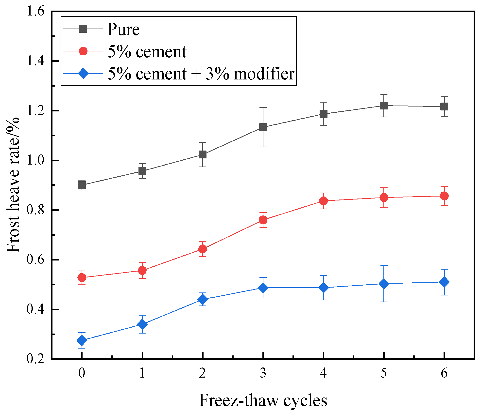 Coatings 13 00429 g004 Coatings 13 00429 g004