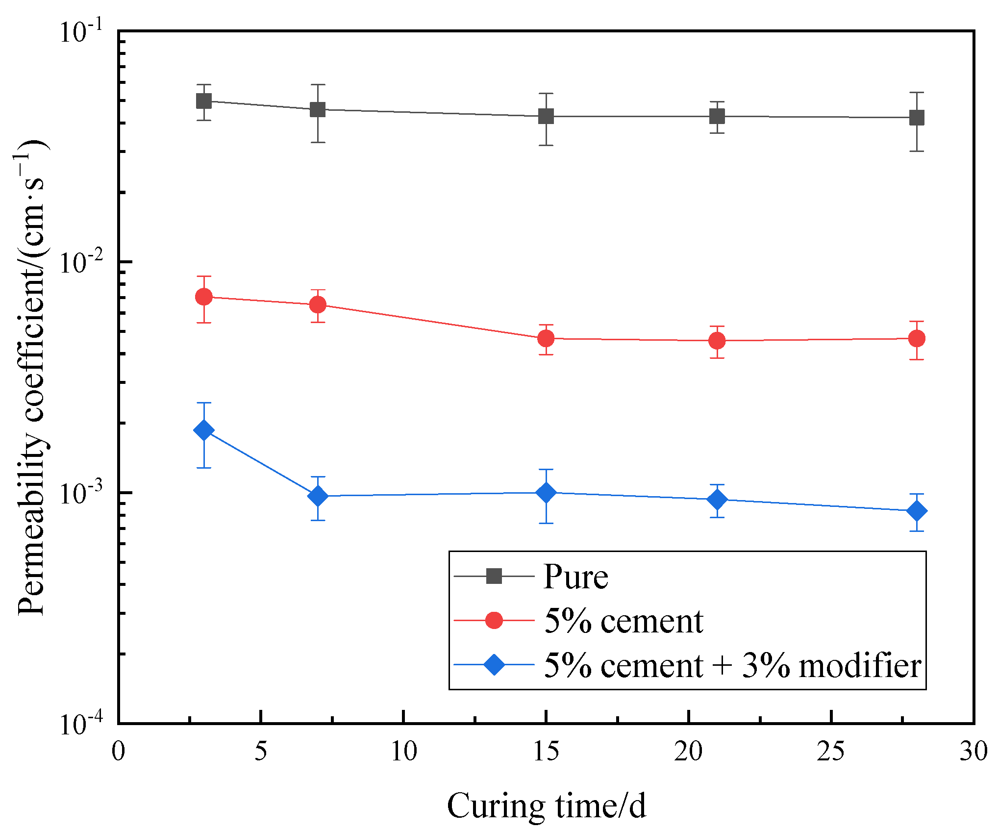Coatings 13 00429 g005 Coatings 13 00429 g005