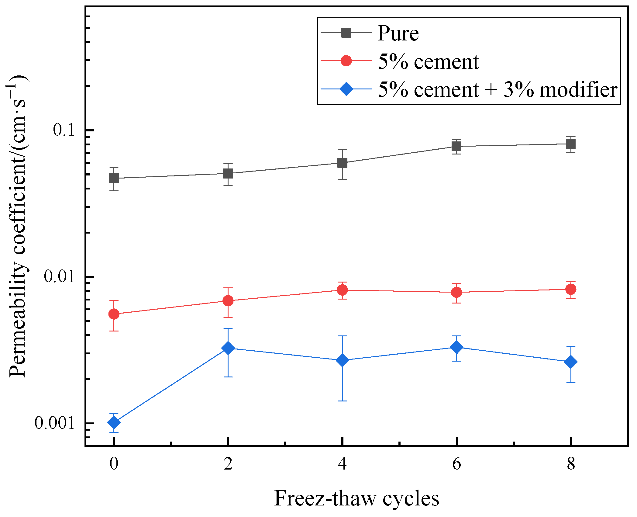 Coatings 13 00429 g006 Coatings 13 00429 g006