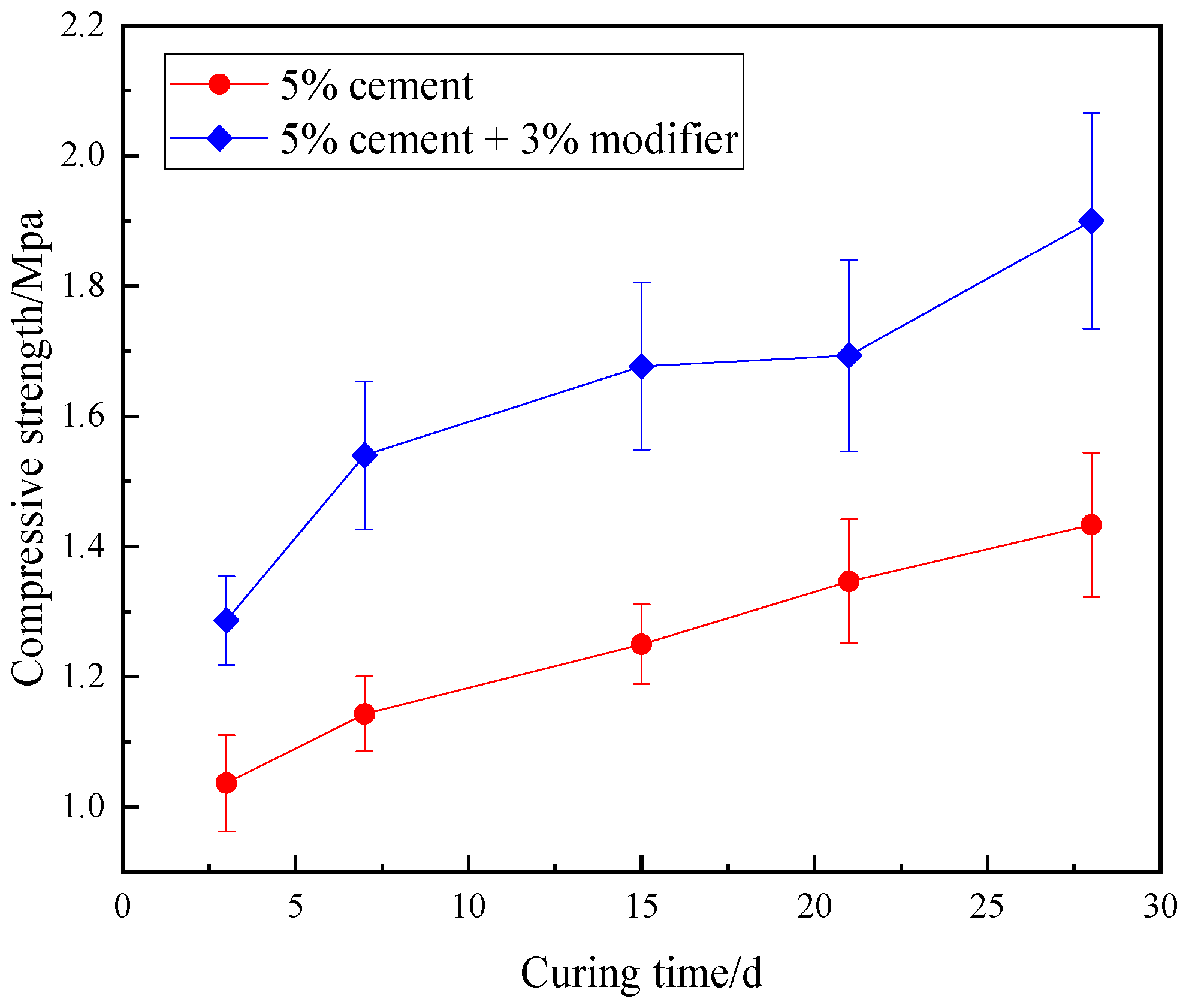 Coatings 13 00429 g007 Coatings 13 00429 g007