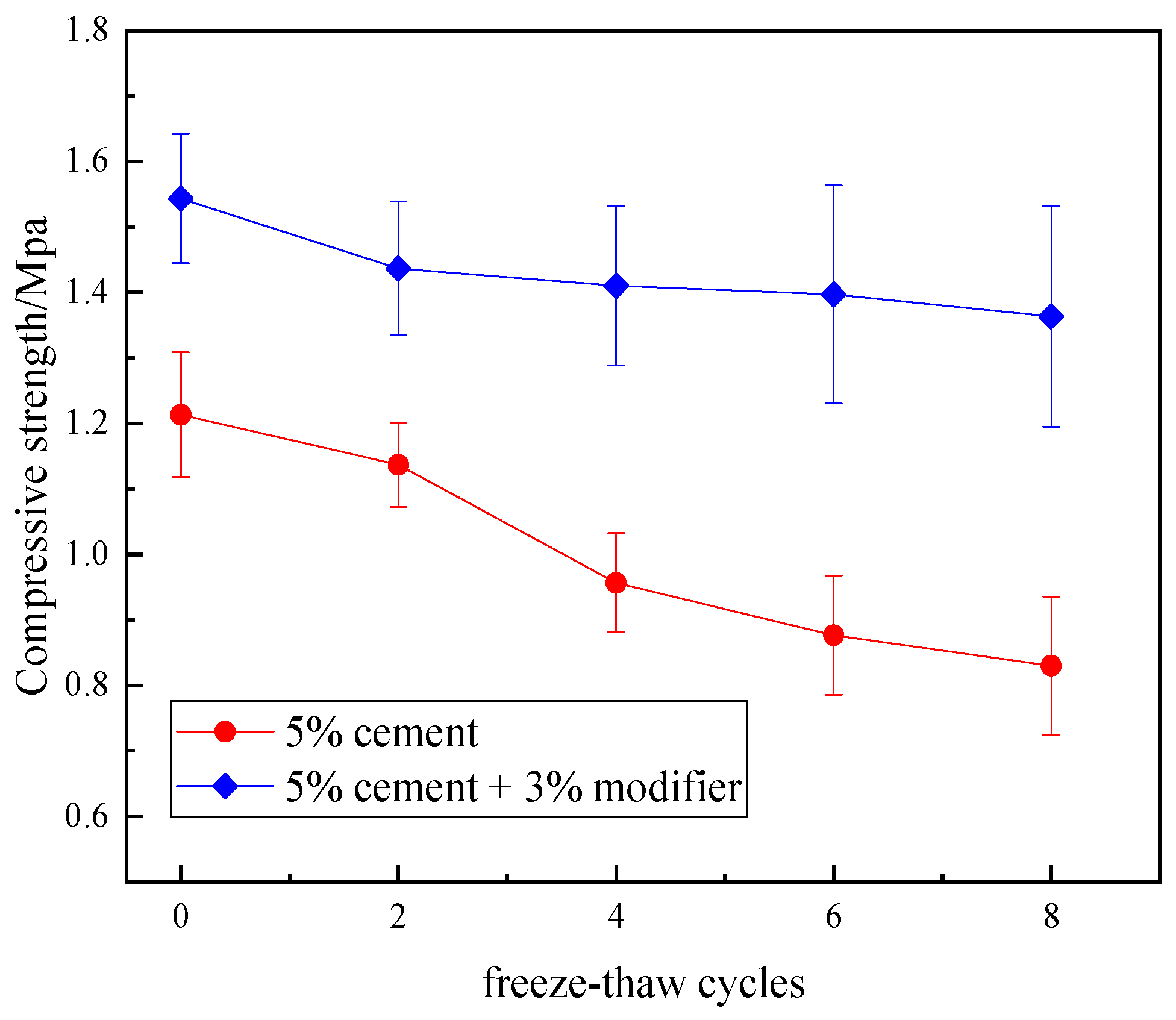 Coatings 13 00429 g008 Coatings 13 00429 g008