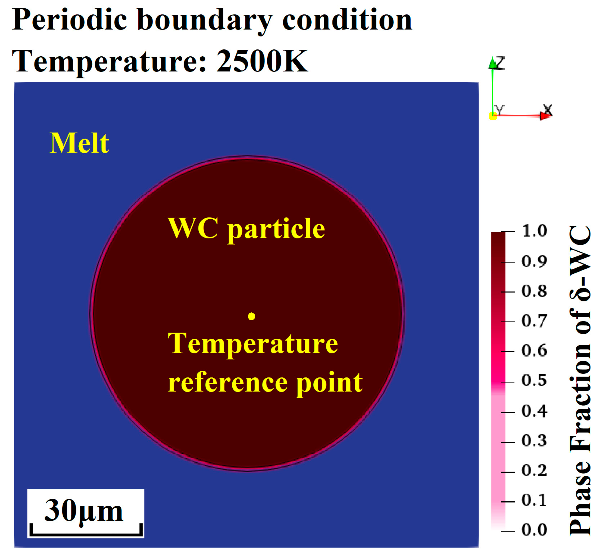 Coatings 13 00432 g003 Coatings 13 00432 g003
