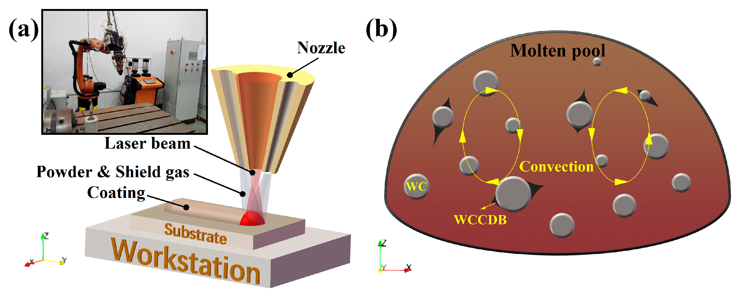 Coatings 13 00432 g008 Coatings 13 00432 g008