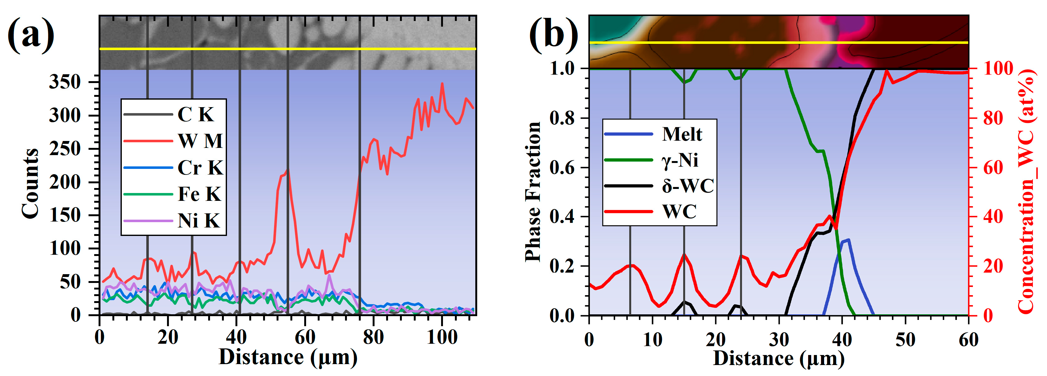 Coatings 13 00432 g011 Coatings 13 00432 g011
