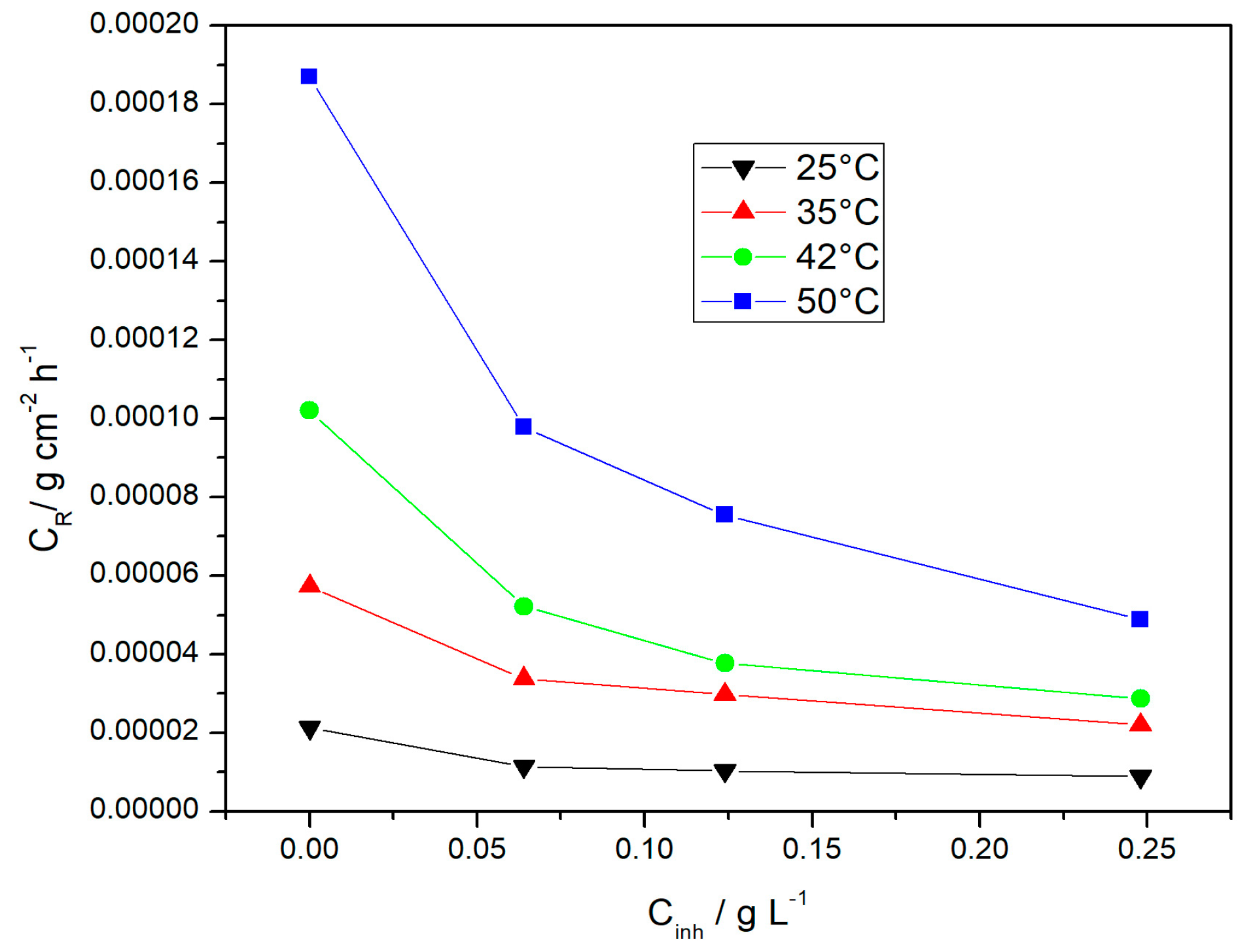 Coatings 13 00434 g002 Coatings 13 00434 g002