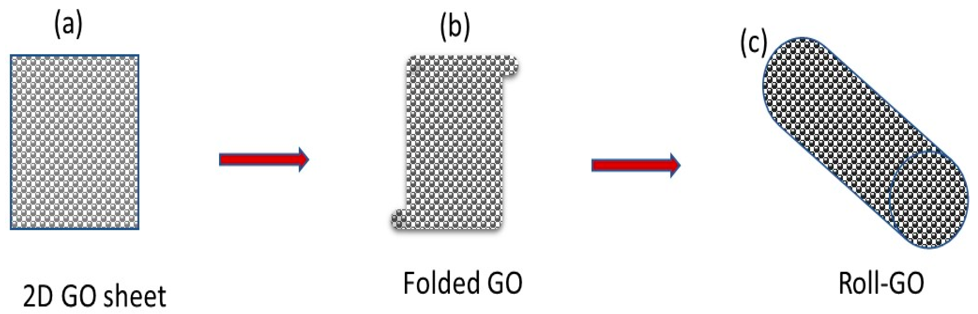 Coatings 13 00437 g008 Coatings 13 00437 g008