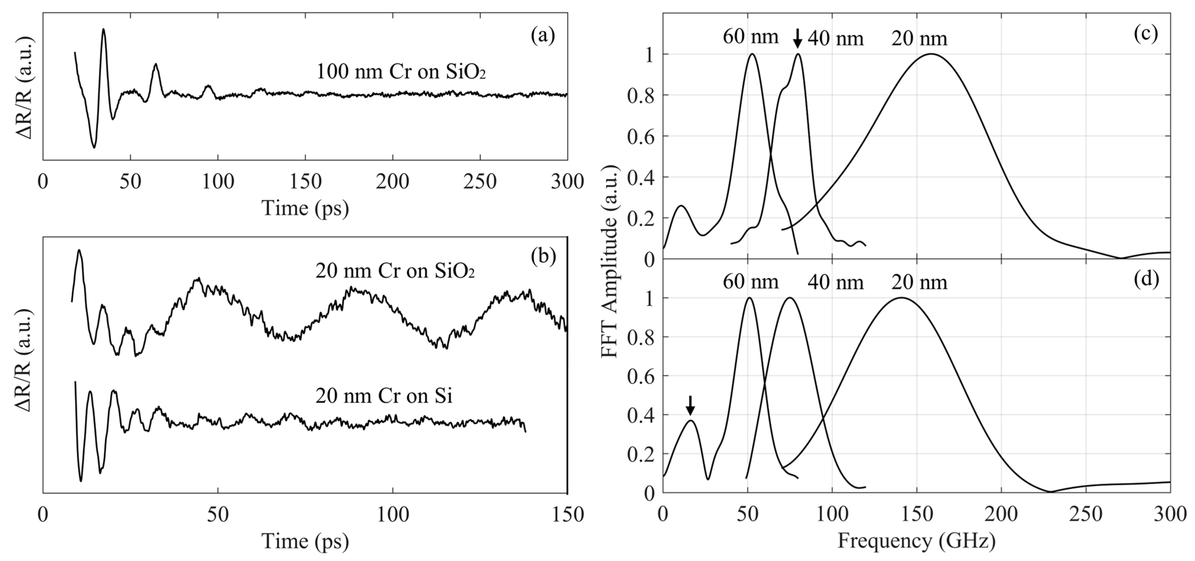 Coatings 13 00438 g002 Coatings 13 00438 g002