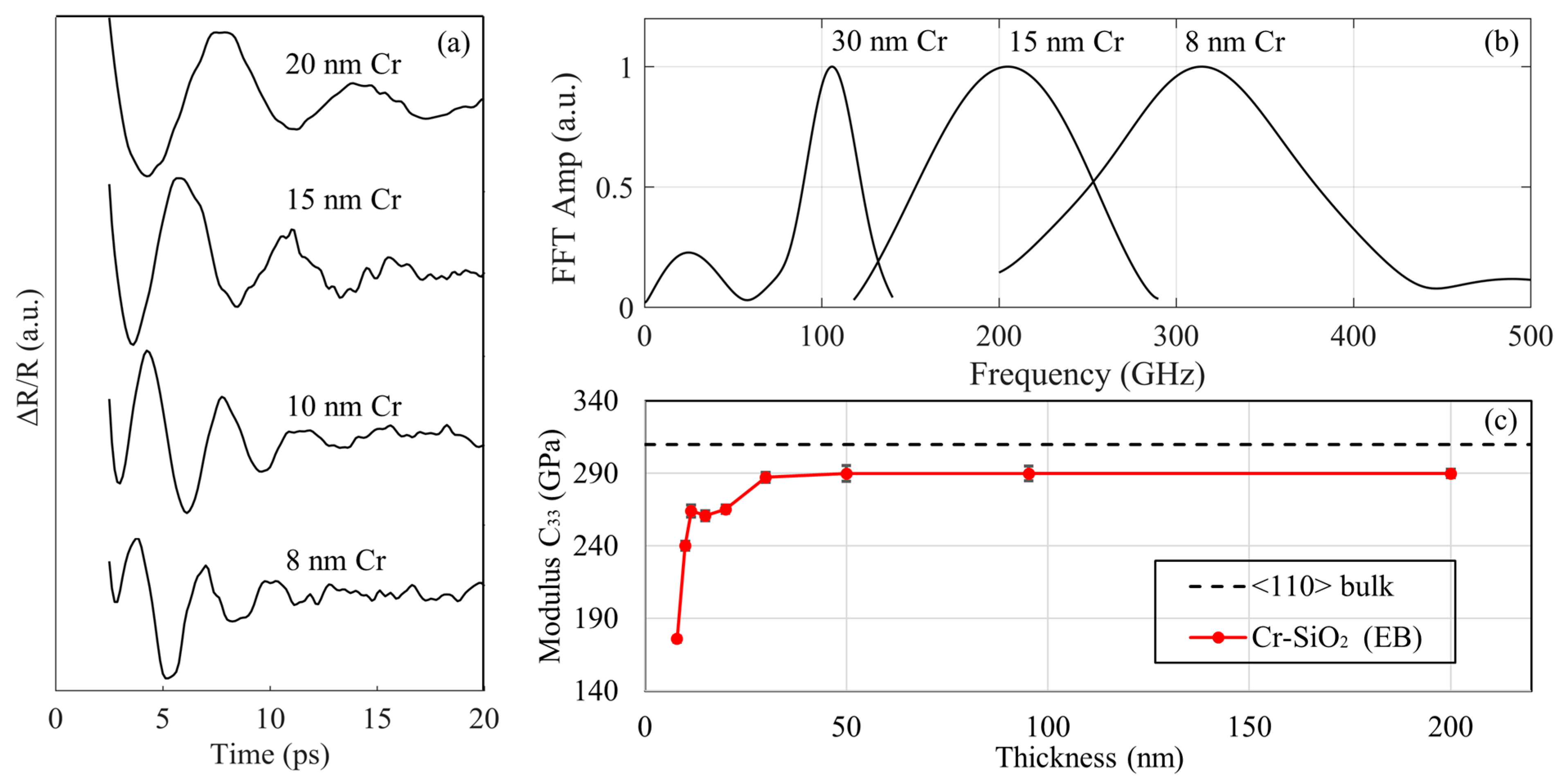 Coatings 13 00438 g003 Coatings 13 00438 g003