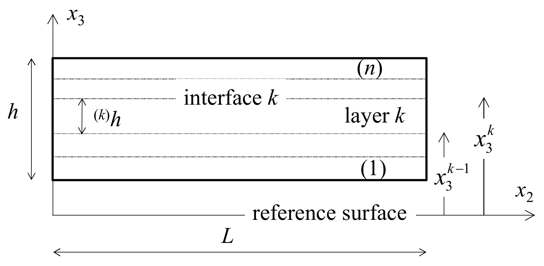 Coatings 13 00445 g001