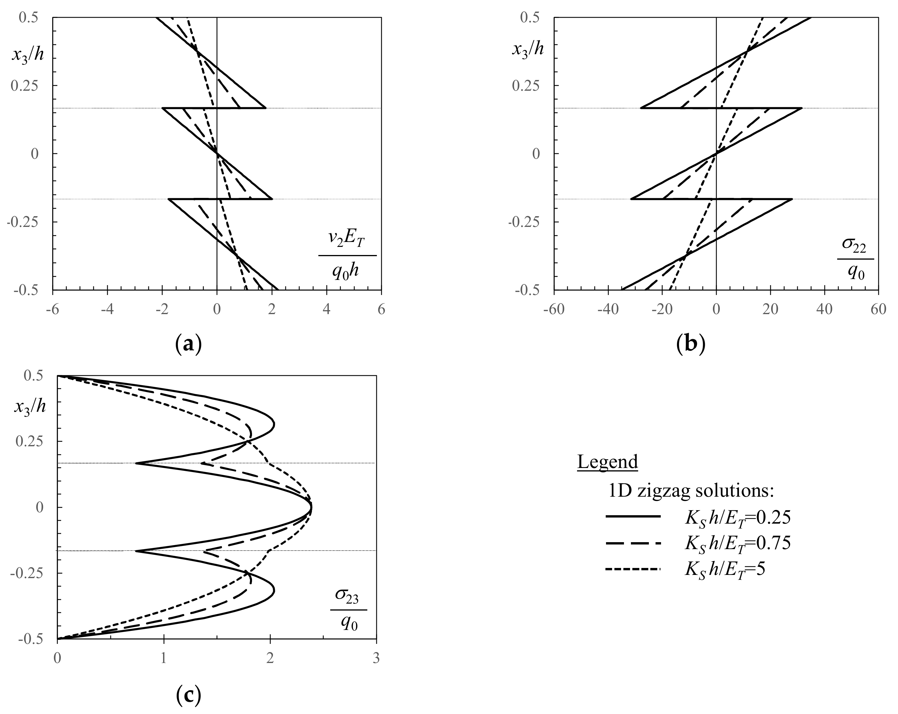 Coatings 13 00445 g007