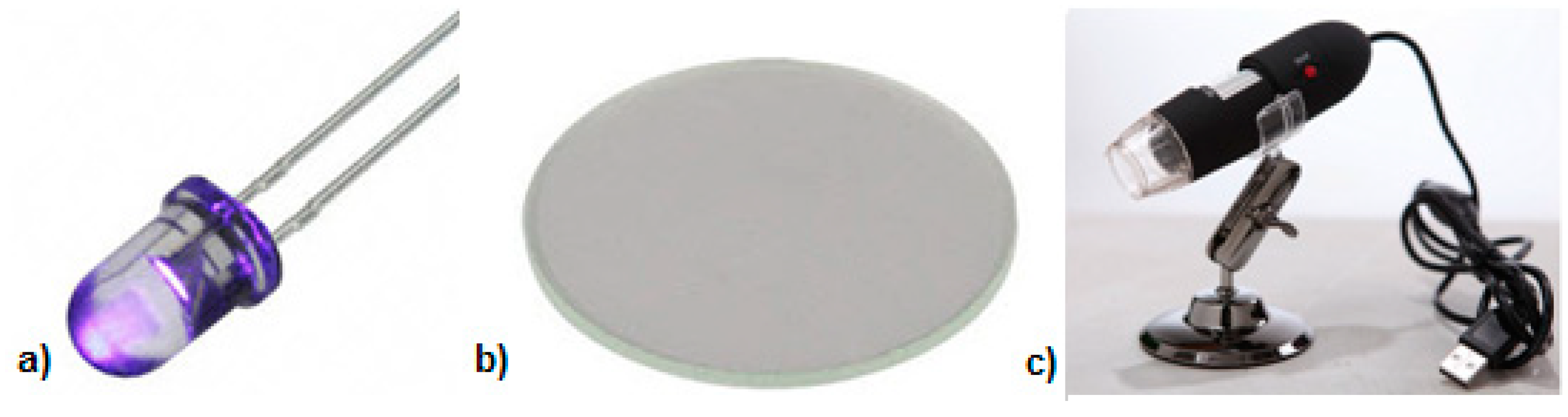 Coatings 13 00447 g005 Coatings 13 00447 g005