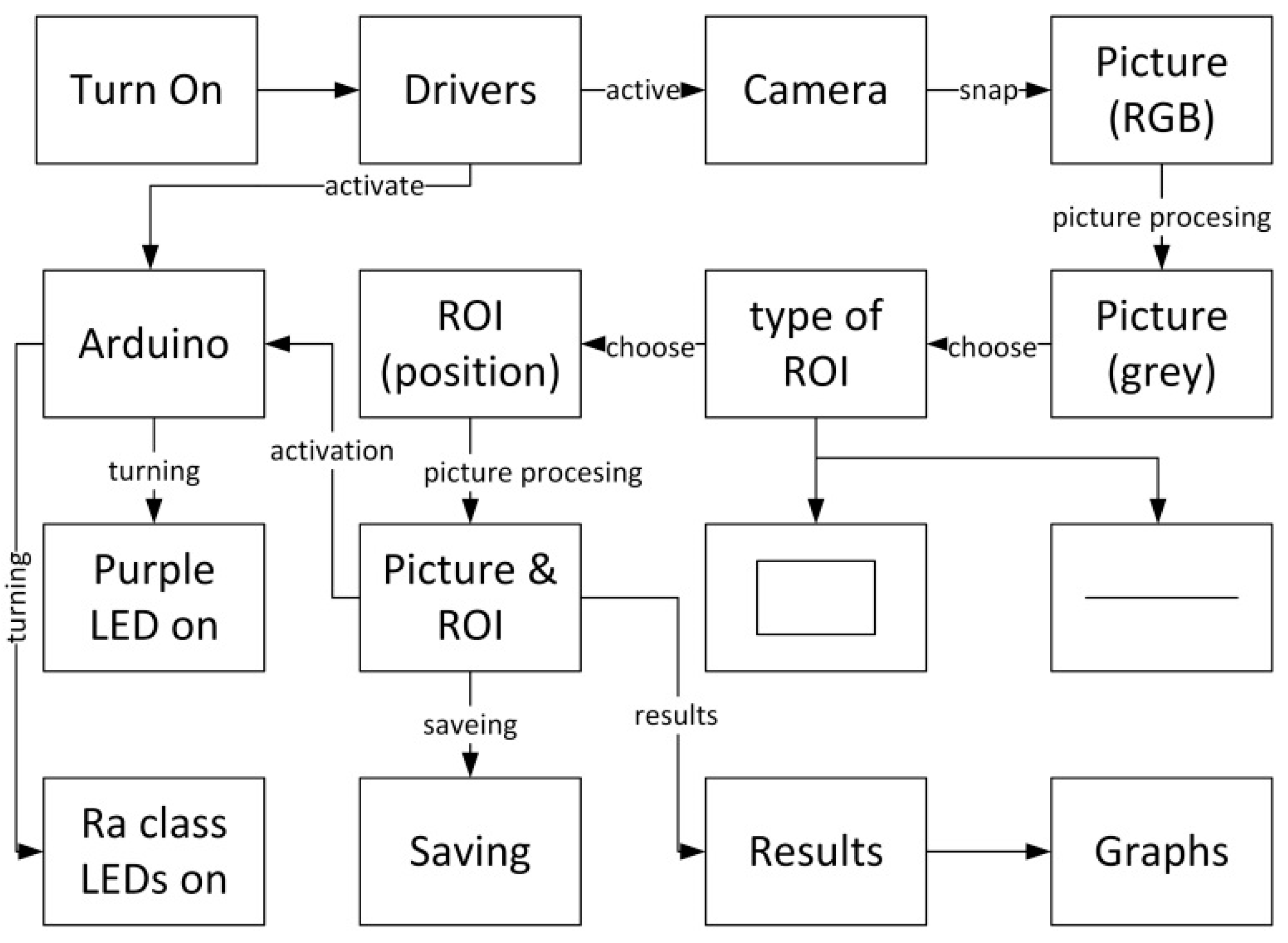 Coatings 13 00447 g006 Coatings 13 00447 g006