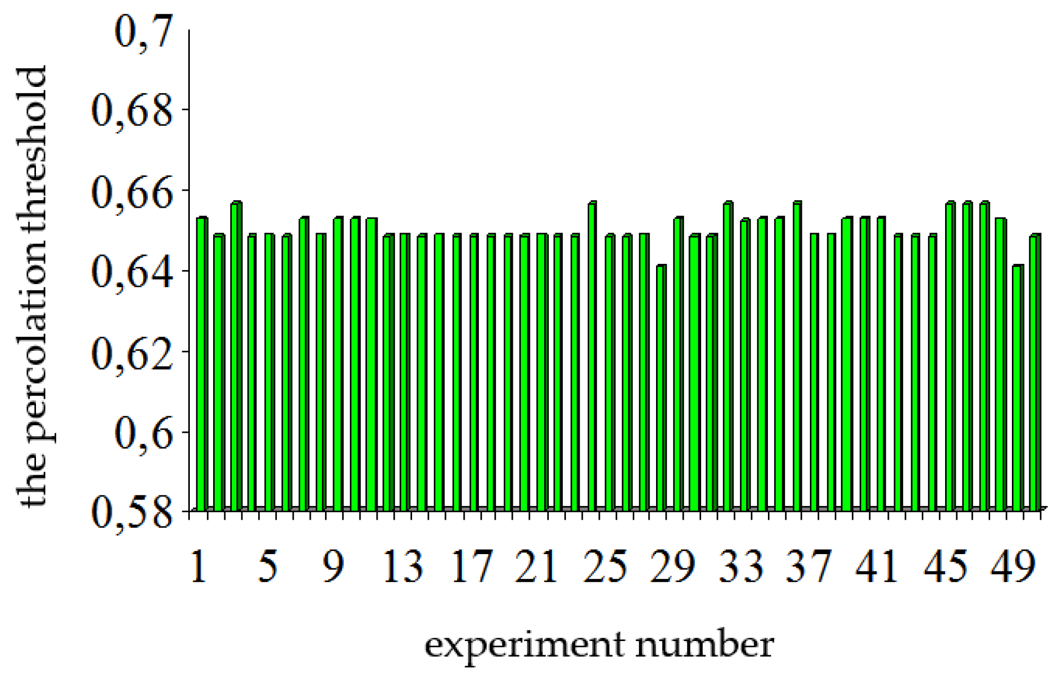 Coatings 13 00449 g005 Coatings 13 00449 g005