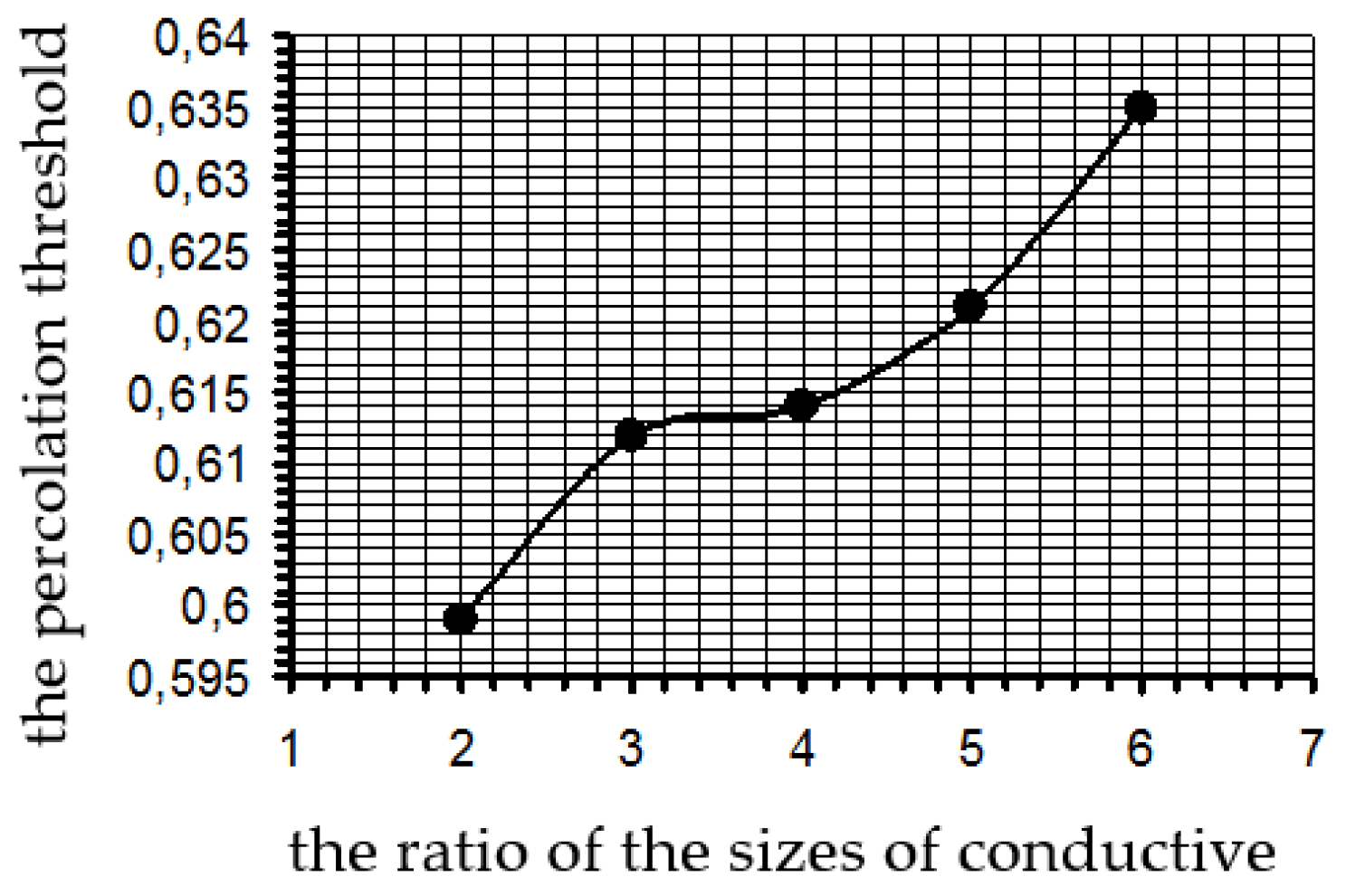 Coatings 13 00449 g006 Coatings 13 00449 g006