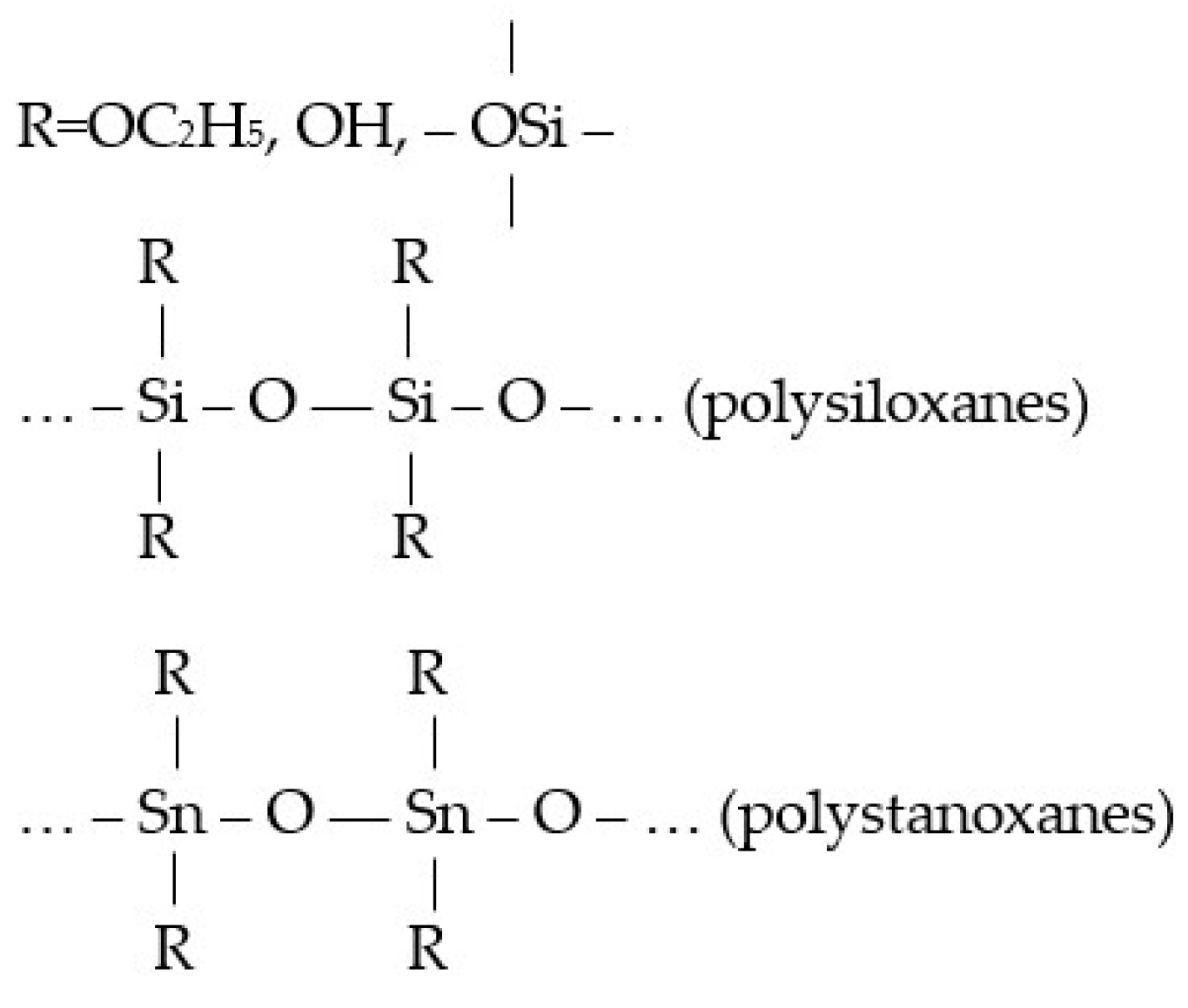 Coatings 13 00449 g007 Coatings 13 00449 g007