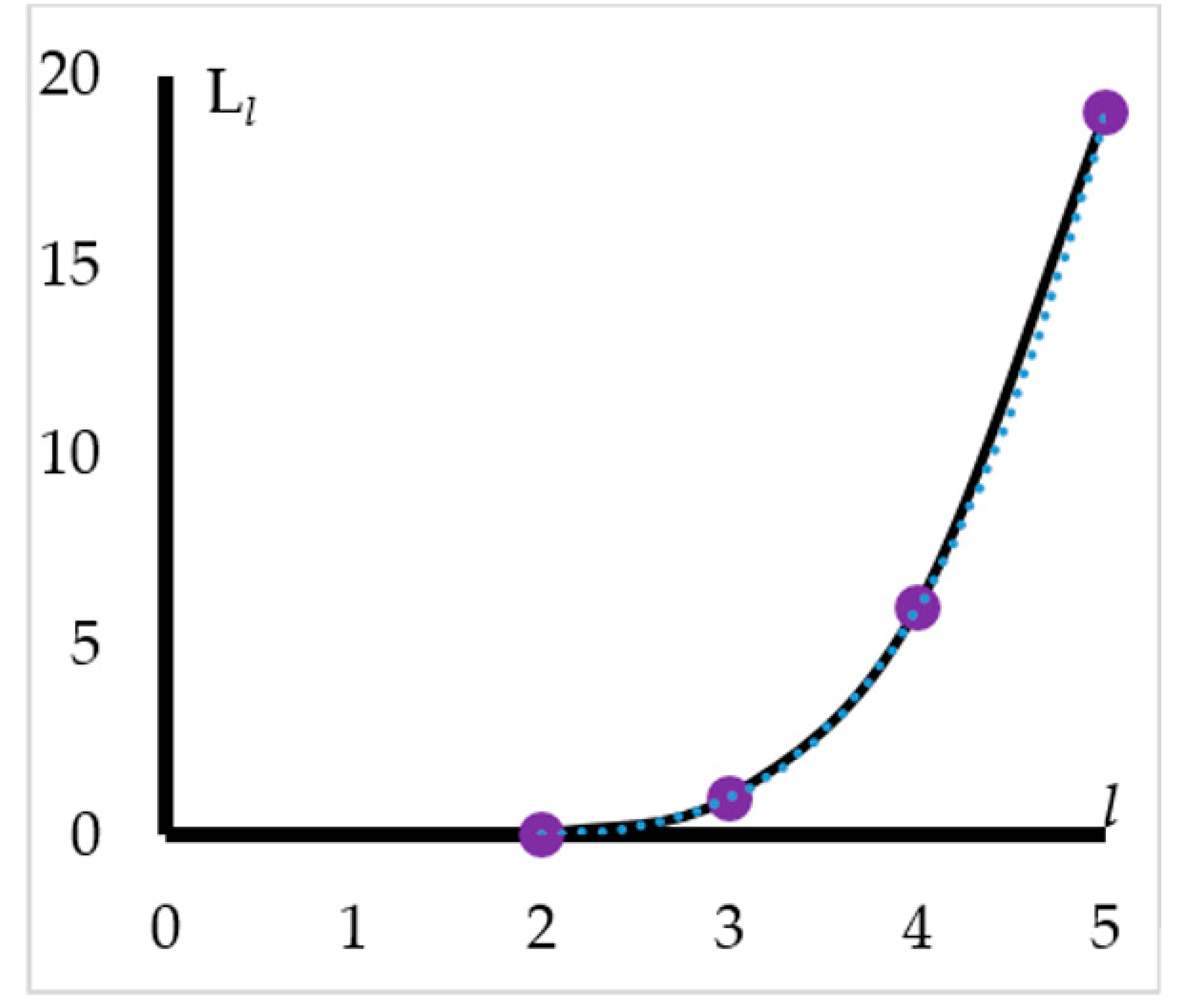 Coatings 13 00449 g024 Coatings 13 00449 g024