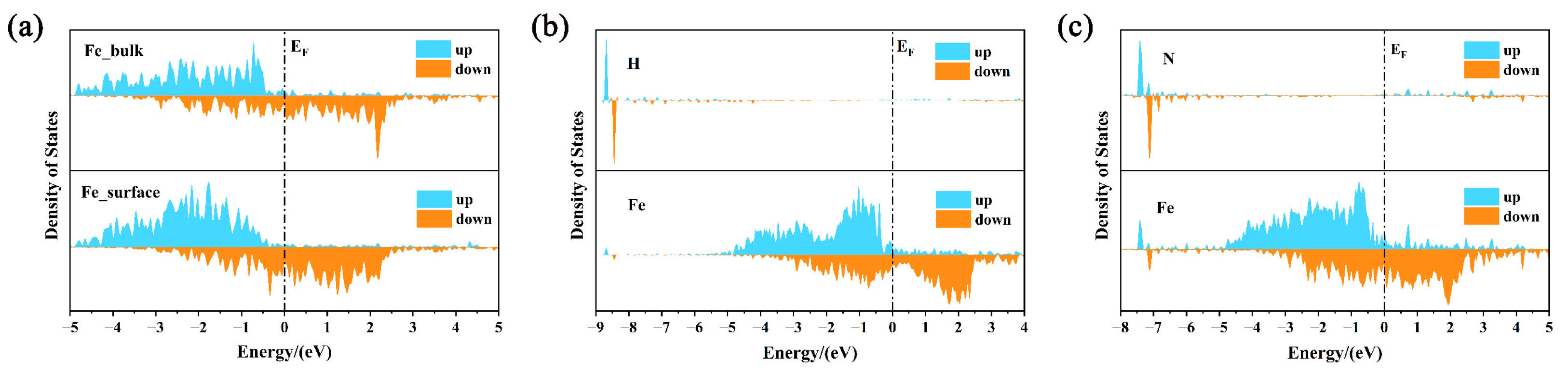 Coatings 13 00455 g002