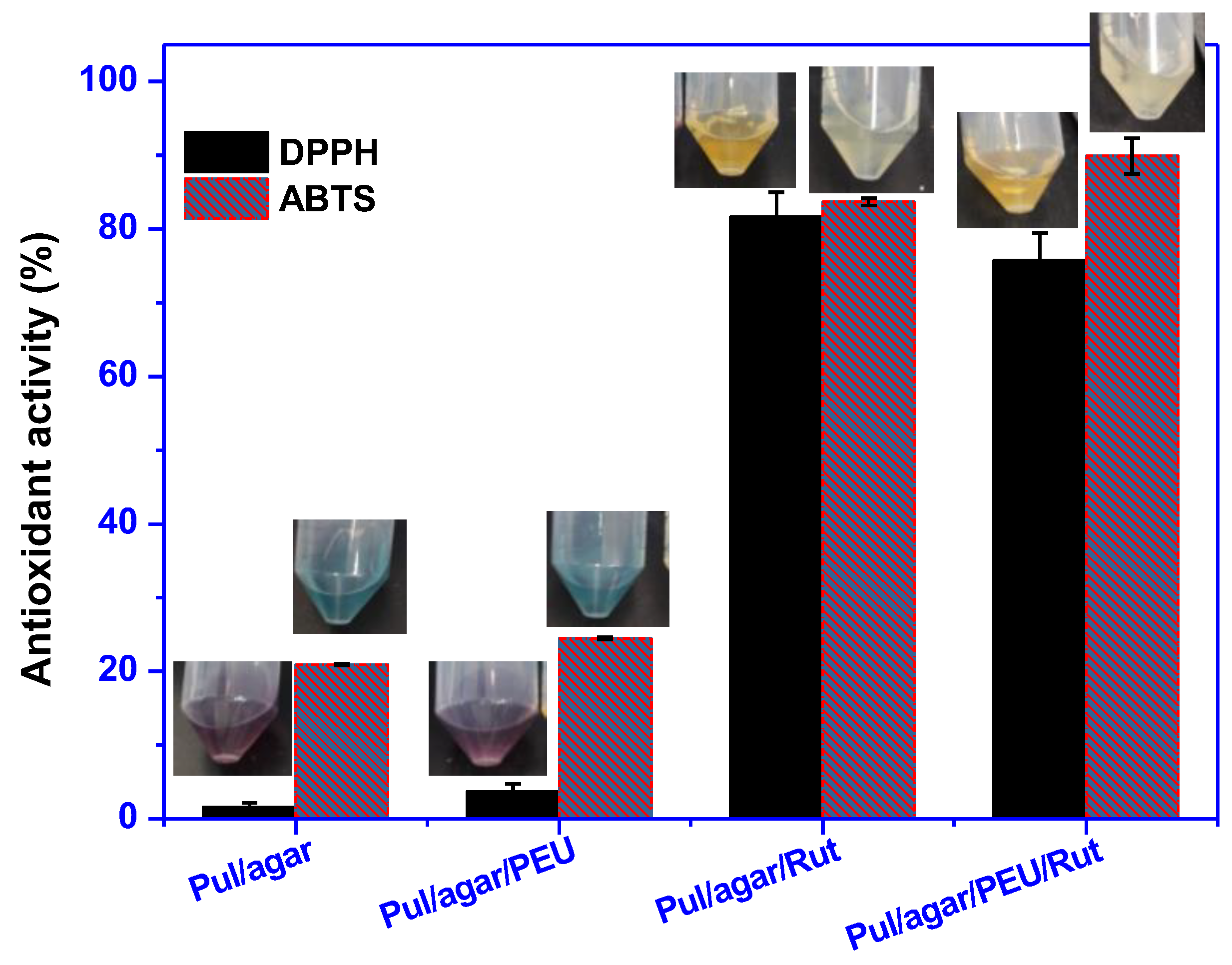 Coatings 13 00460 g005 Coatings 13 00460 g005