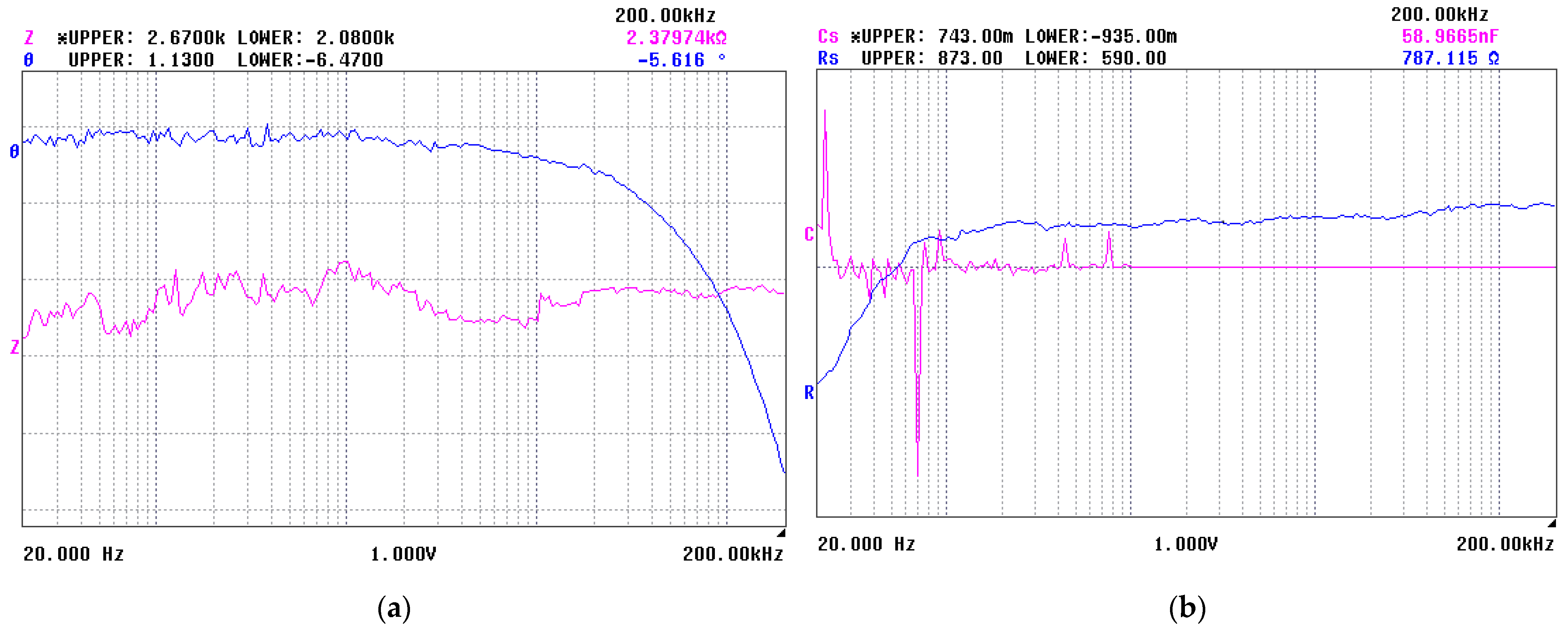Coatings 13 00464 g003